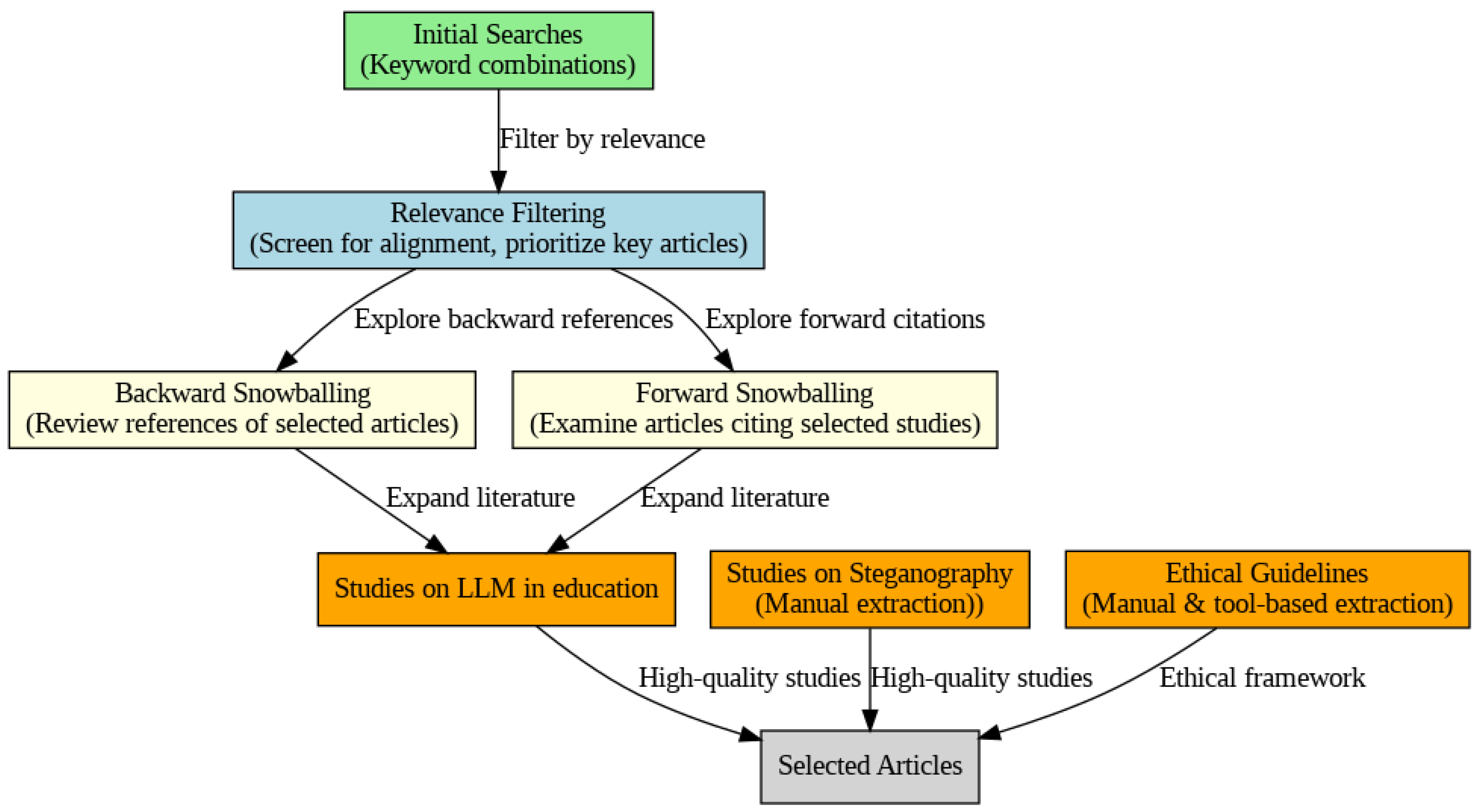 Applsci 15 01793 g001