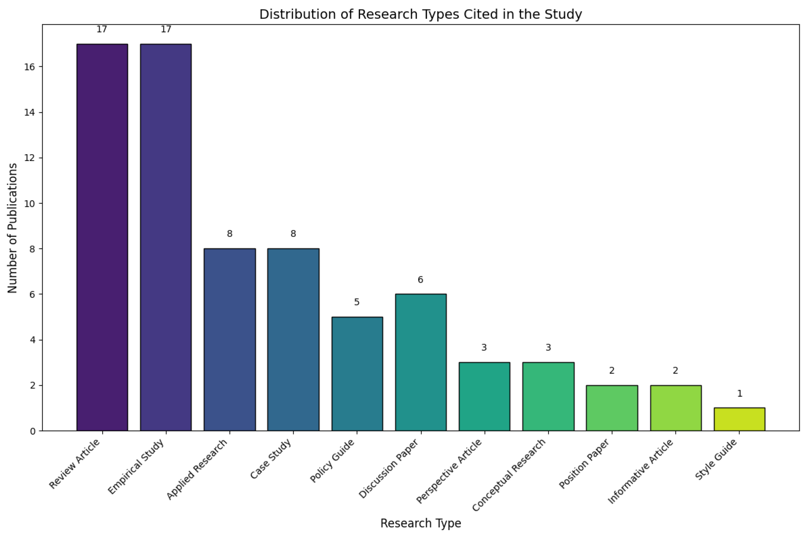 Applsci 15 01793 g002