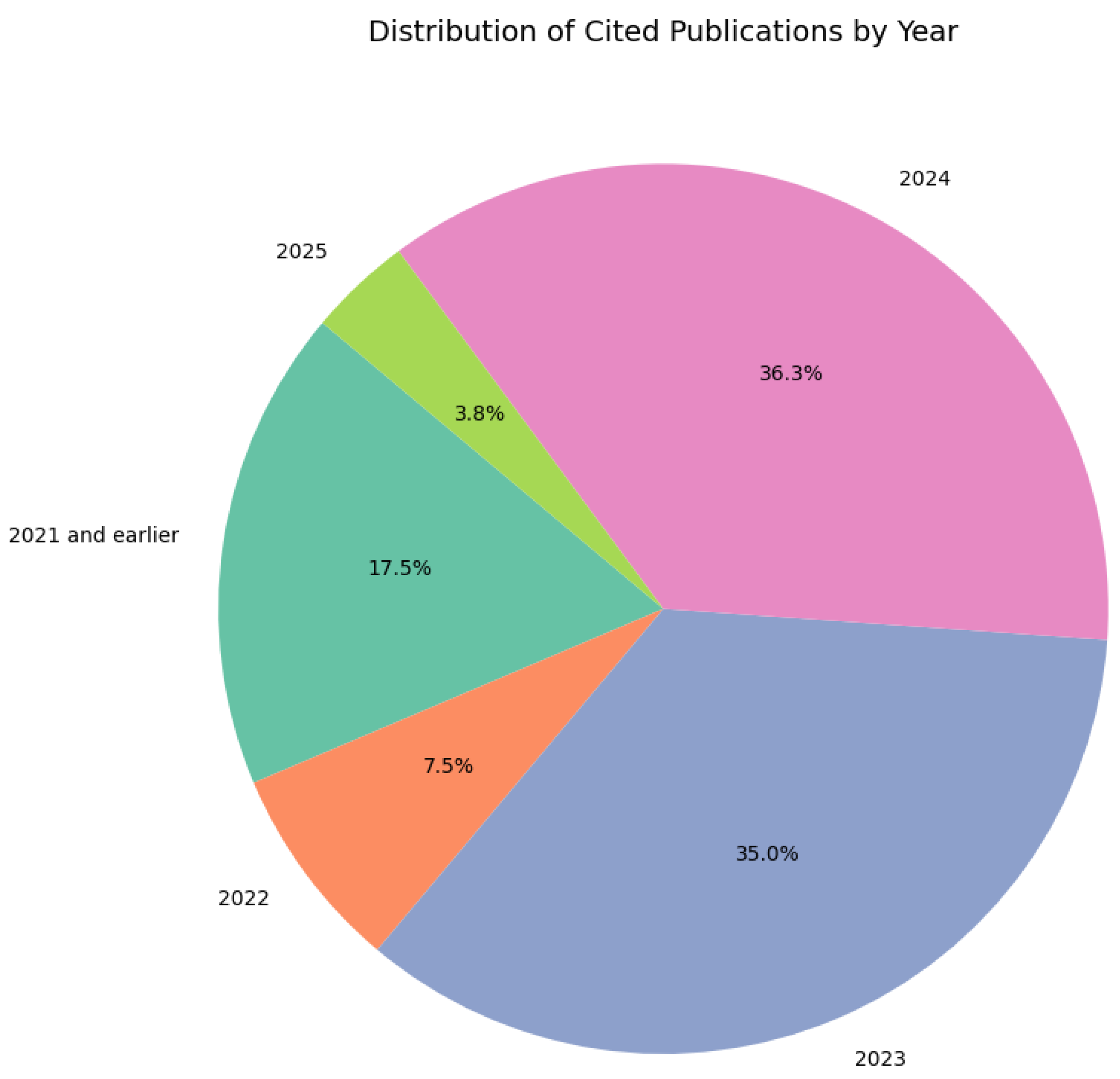 Applsci 15 01793 g003