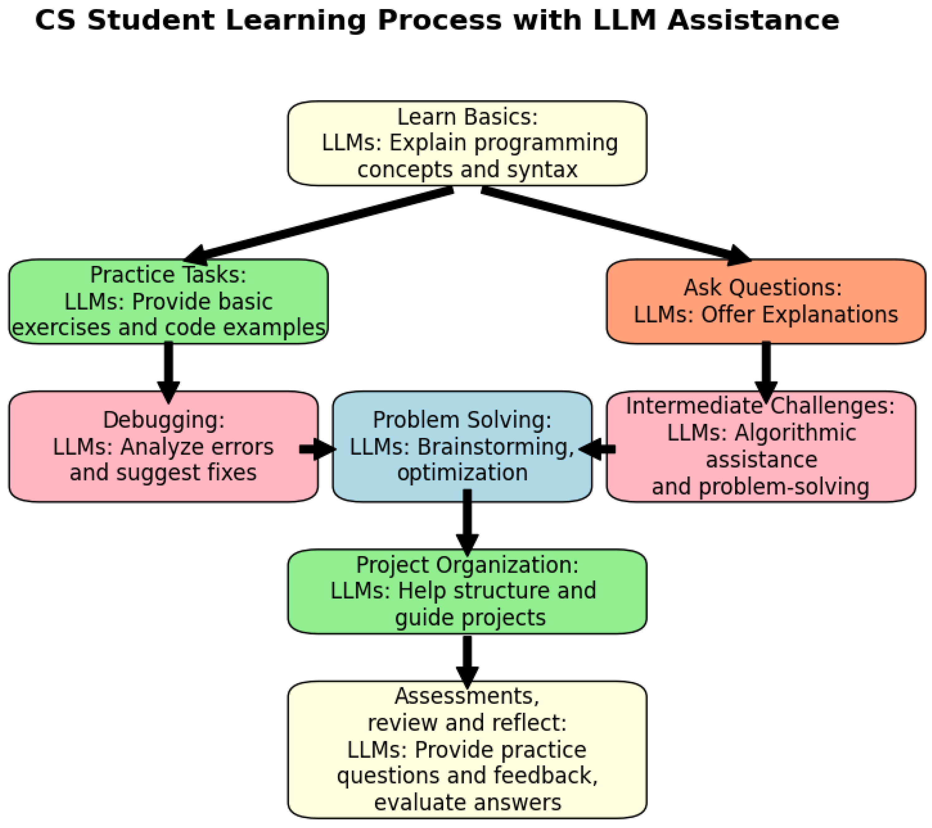 Applsci 15 01793 g004