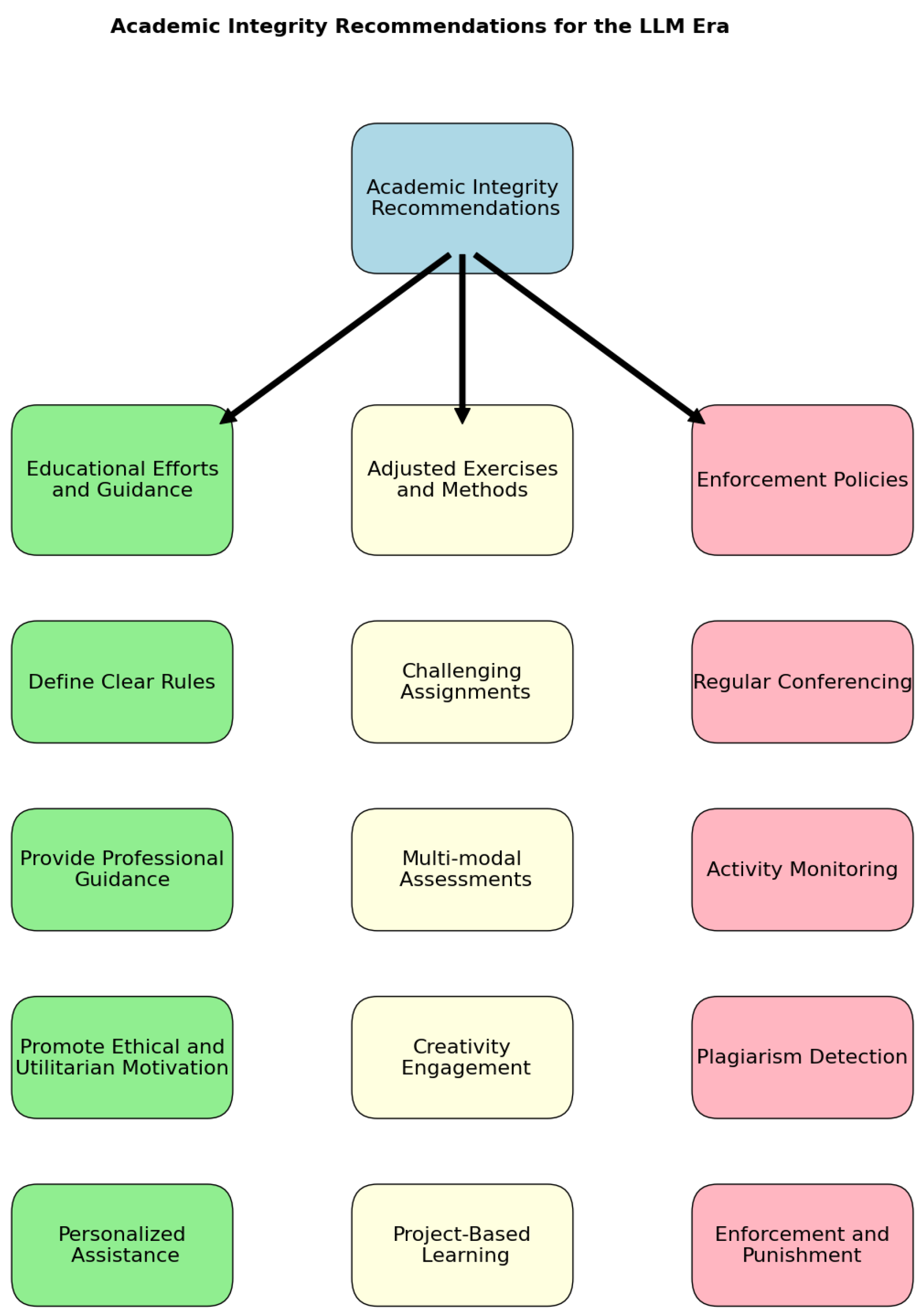 Applsci 15 01793 g006