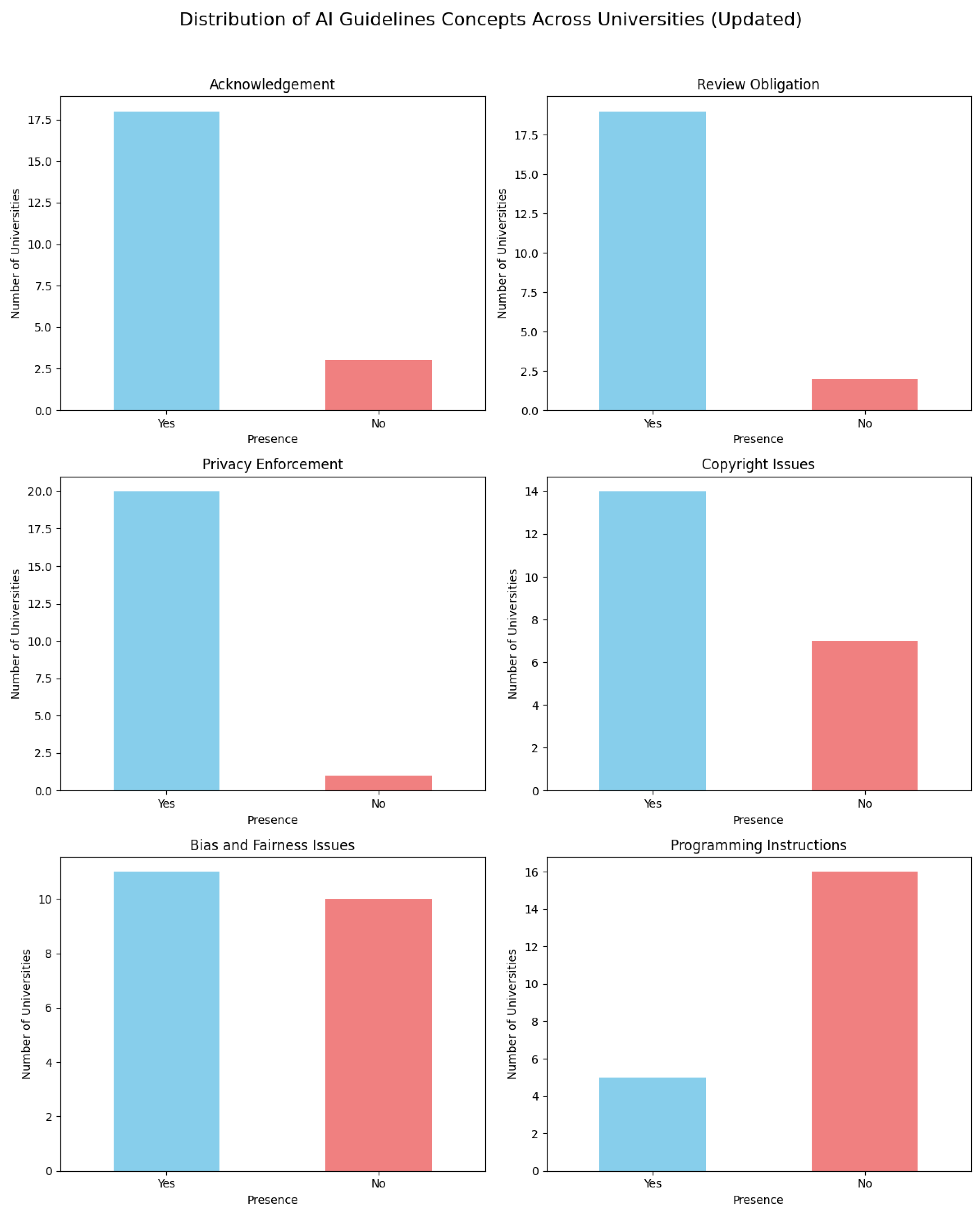 Applsci 15 01793 g007