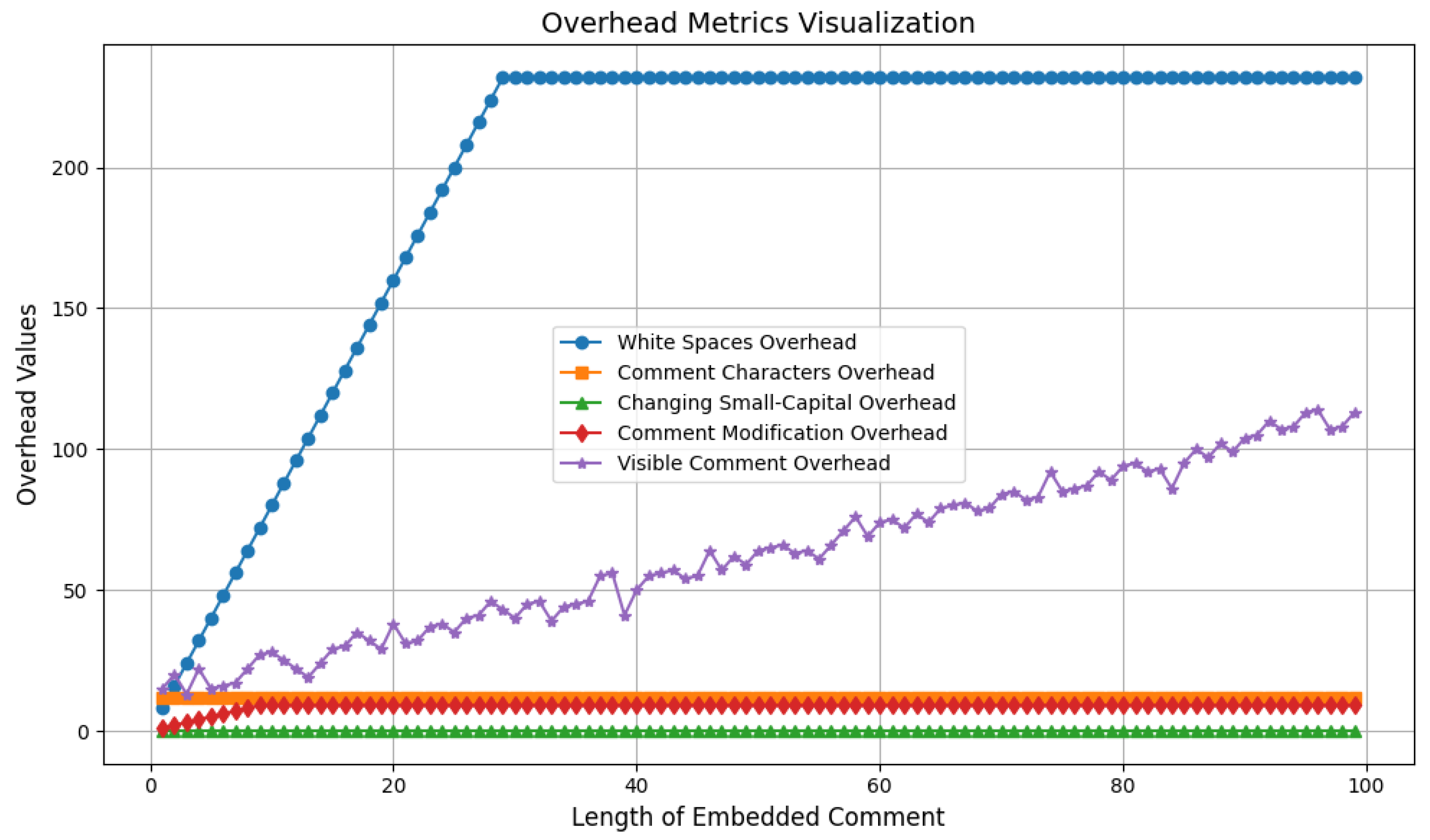 Applsci 15 01793 g015