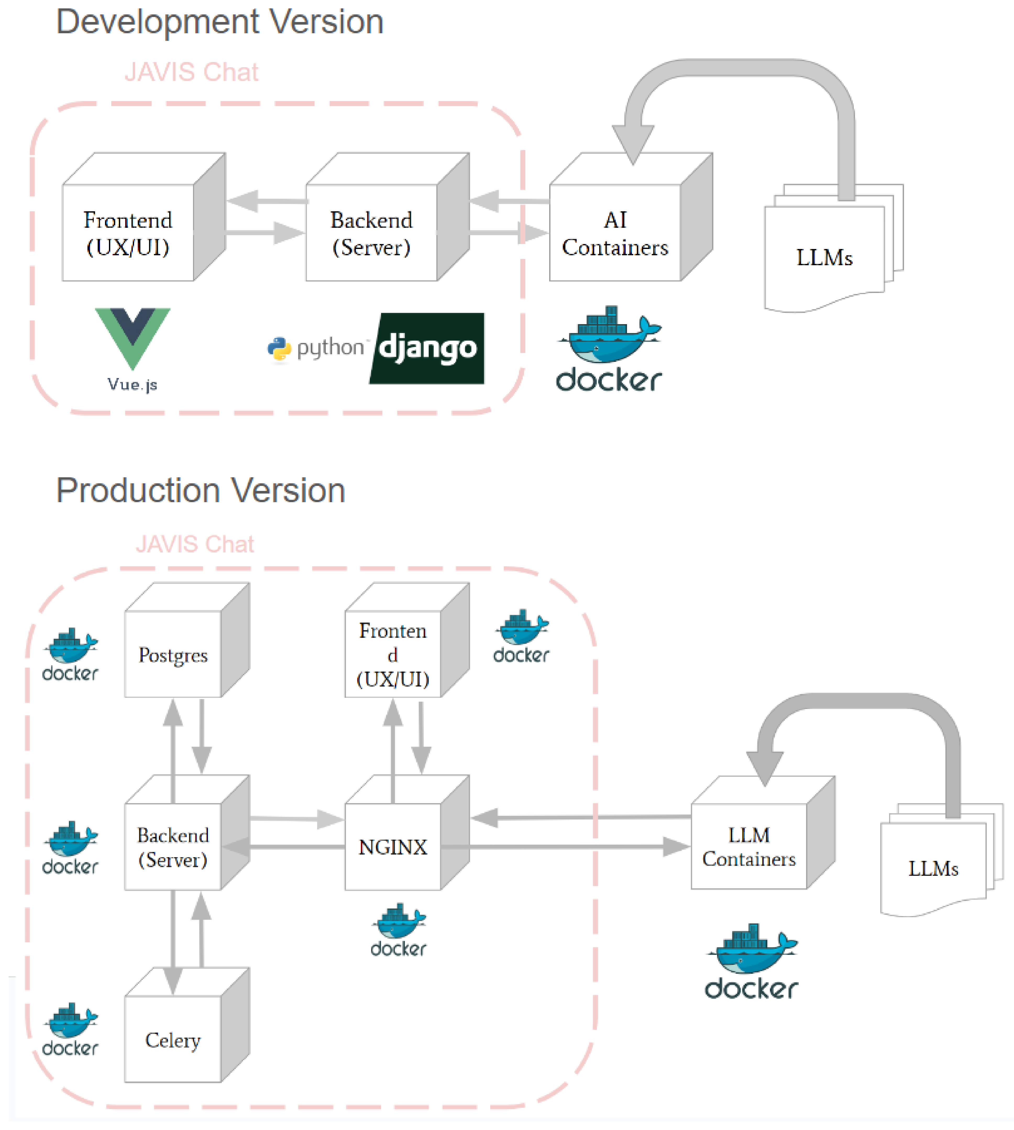 Applsci 15 01796 g002