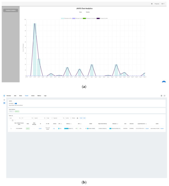 Applsci 15 01796 g0a1