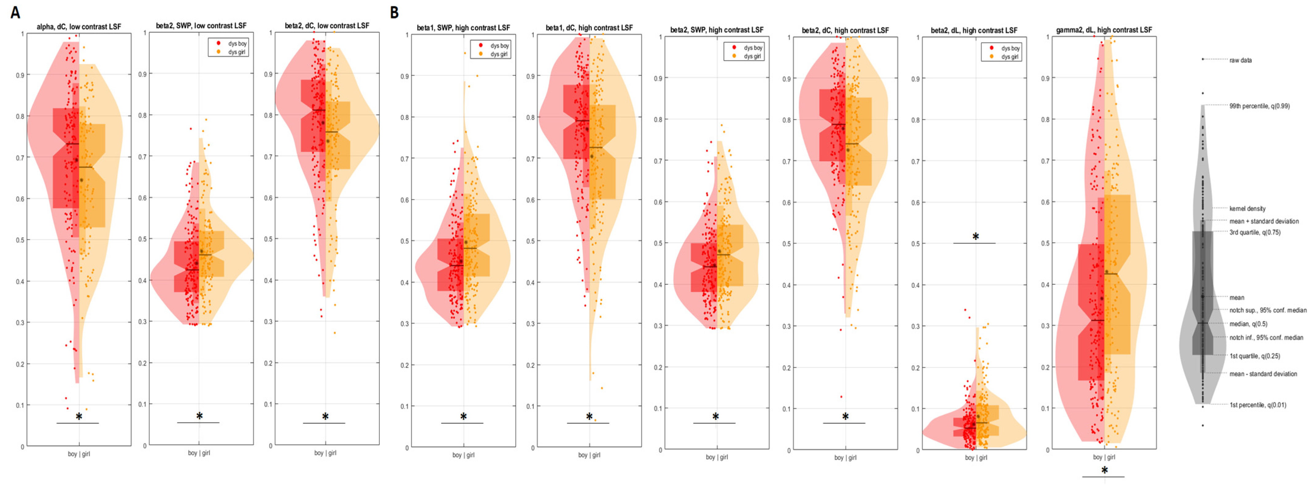 Applsci 15 01797 g003