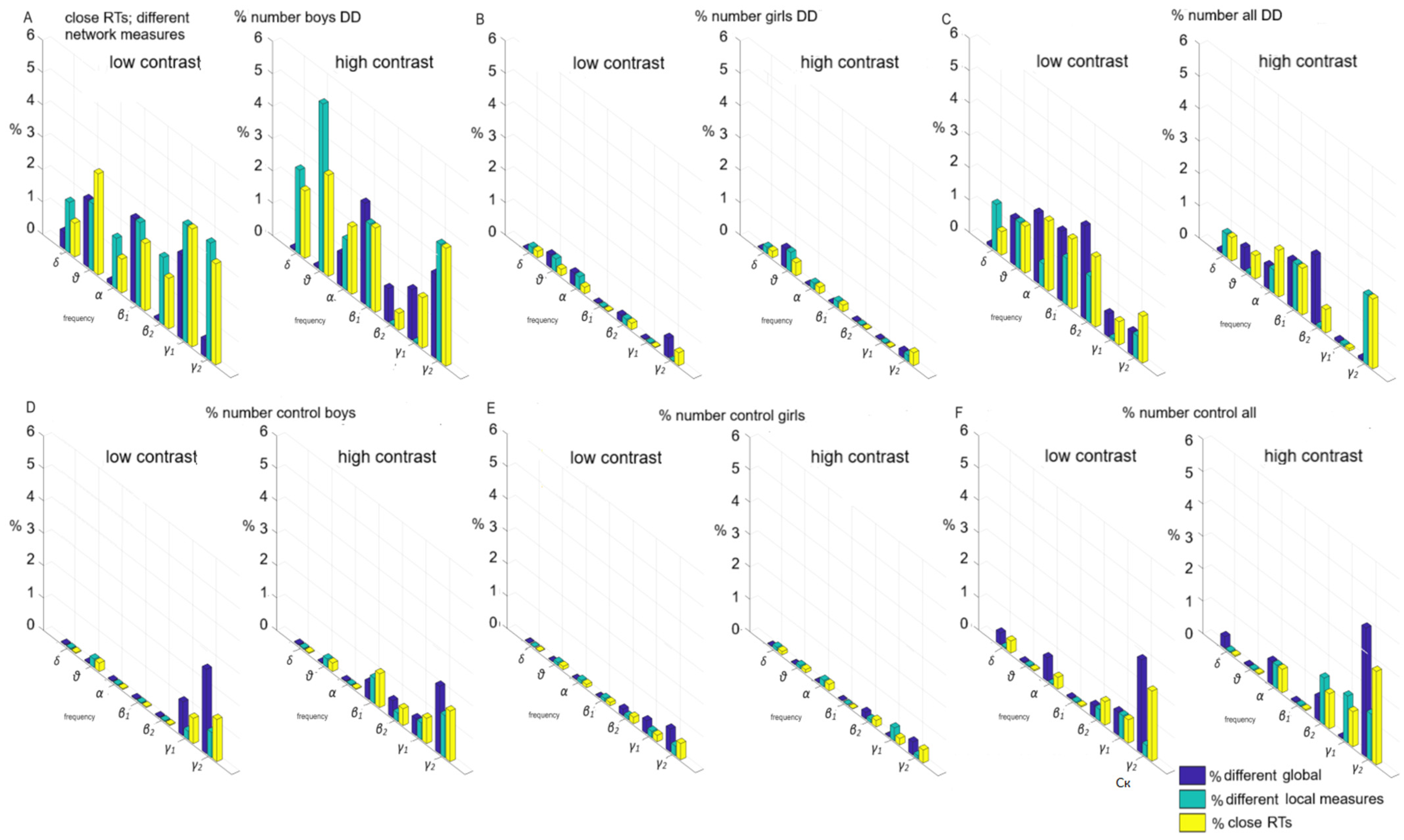 Applsci 15 01797 g006