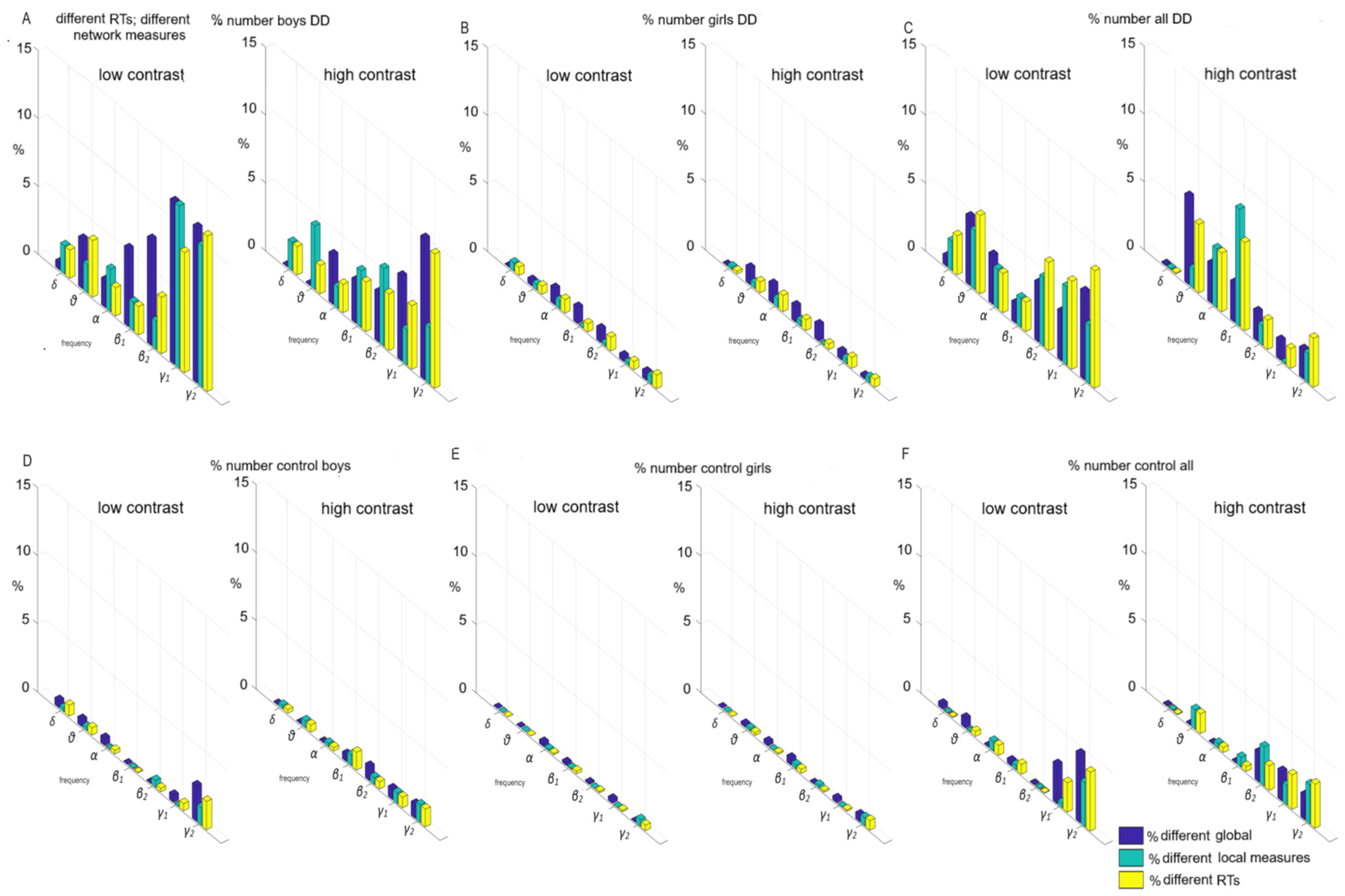 Applsci 15 01797 g007
