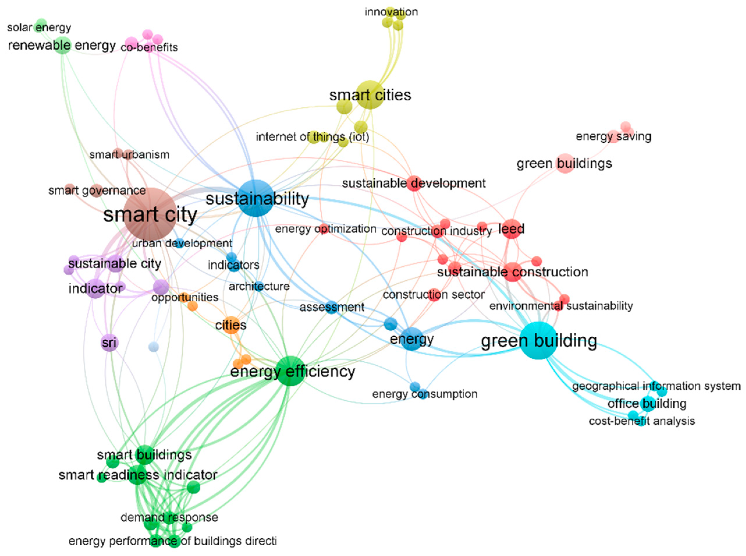 Applsci 15 01808 g002