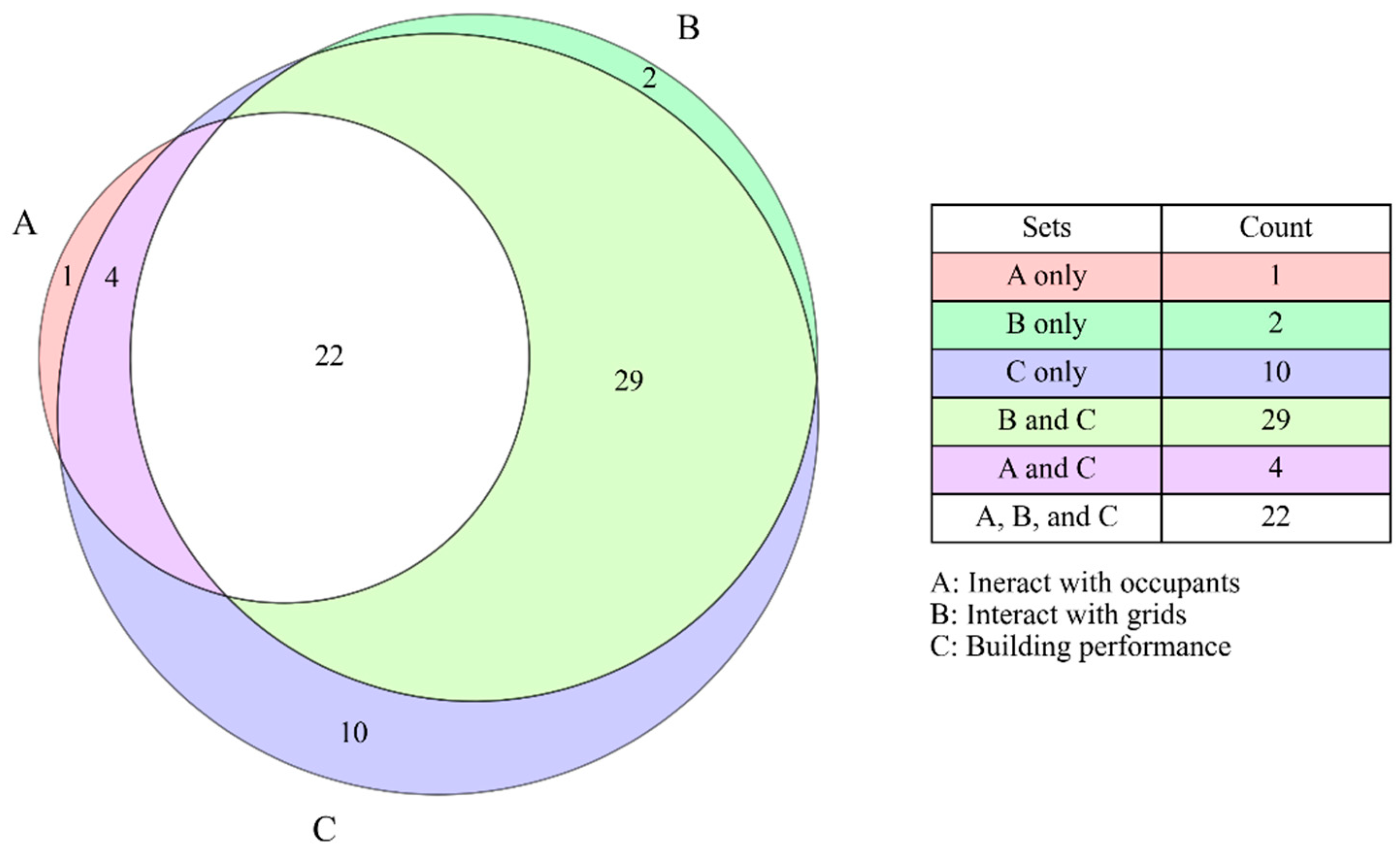Applsci 15 01808 g004