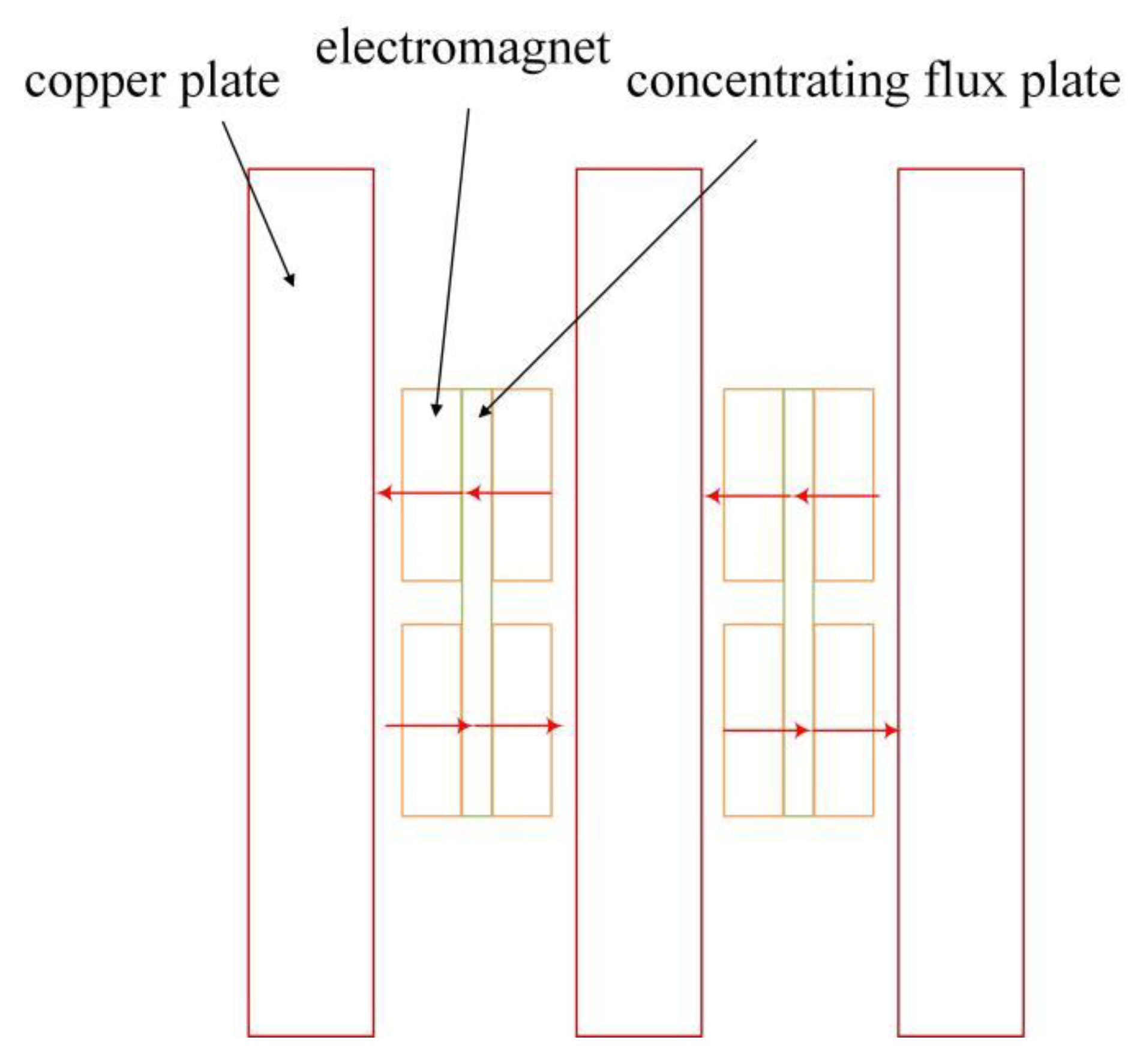 Applsci 15 01811 g002
