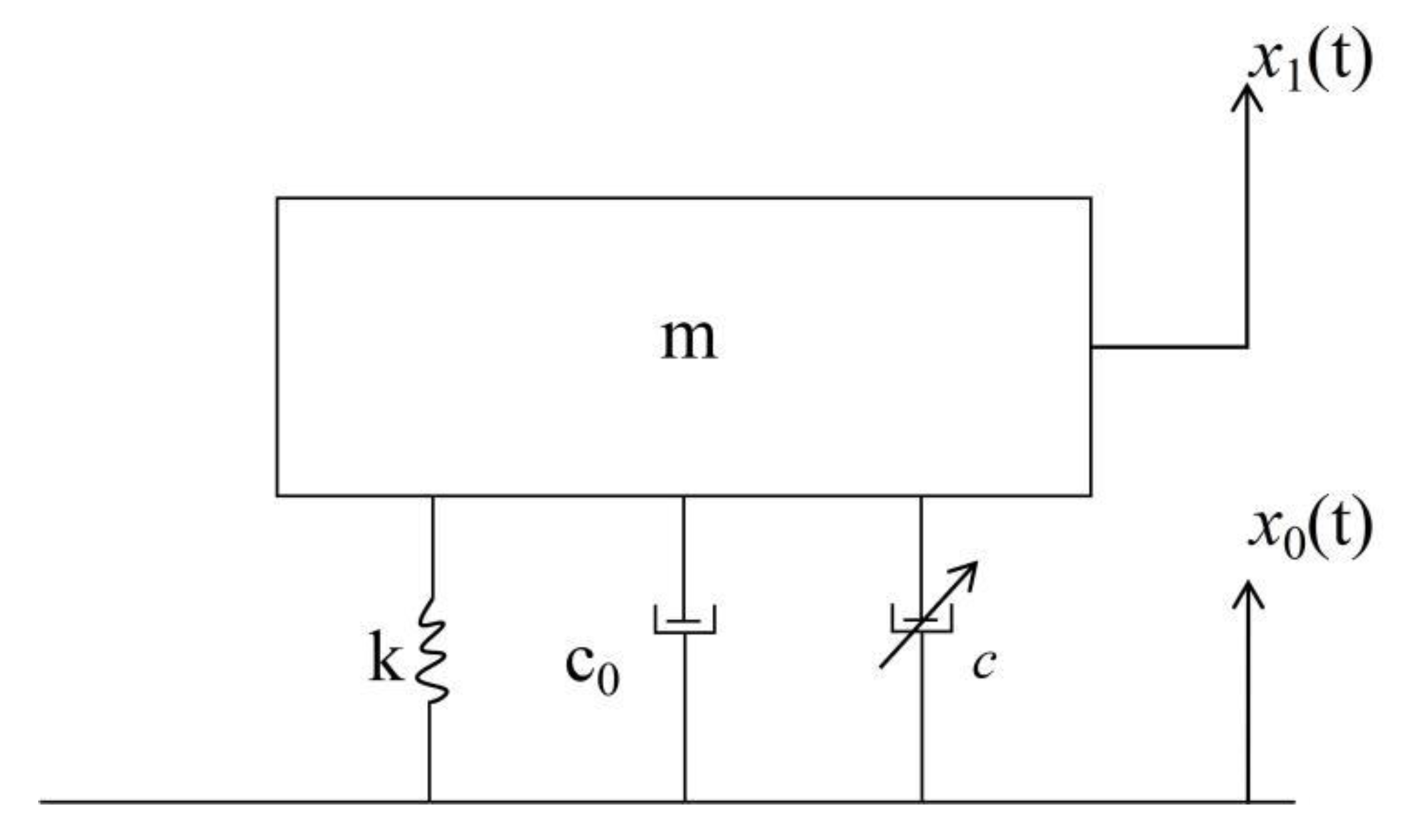 Applsci 15 01811 g003