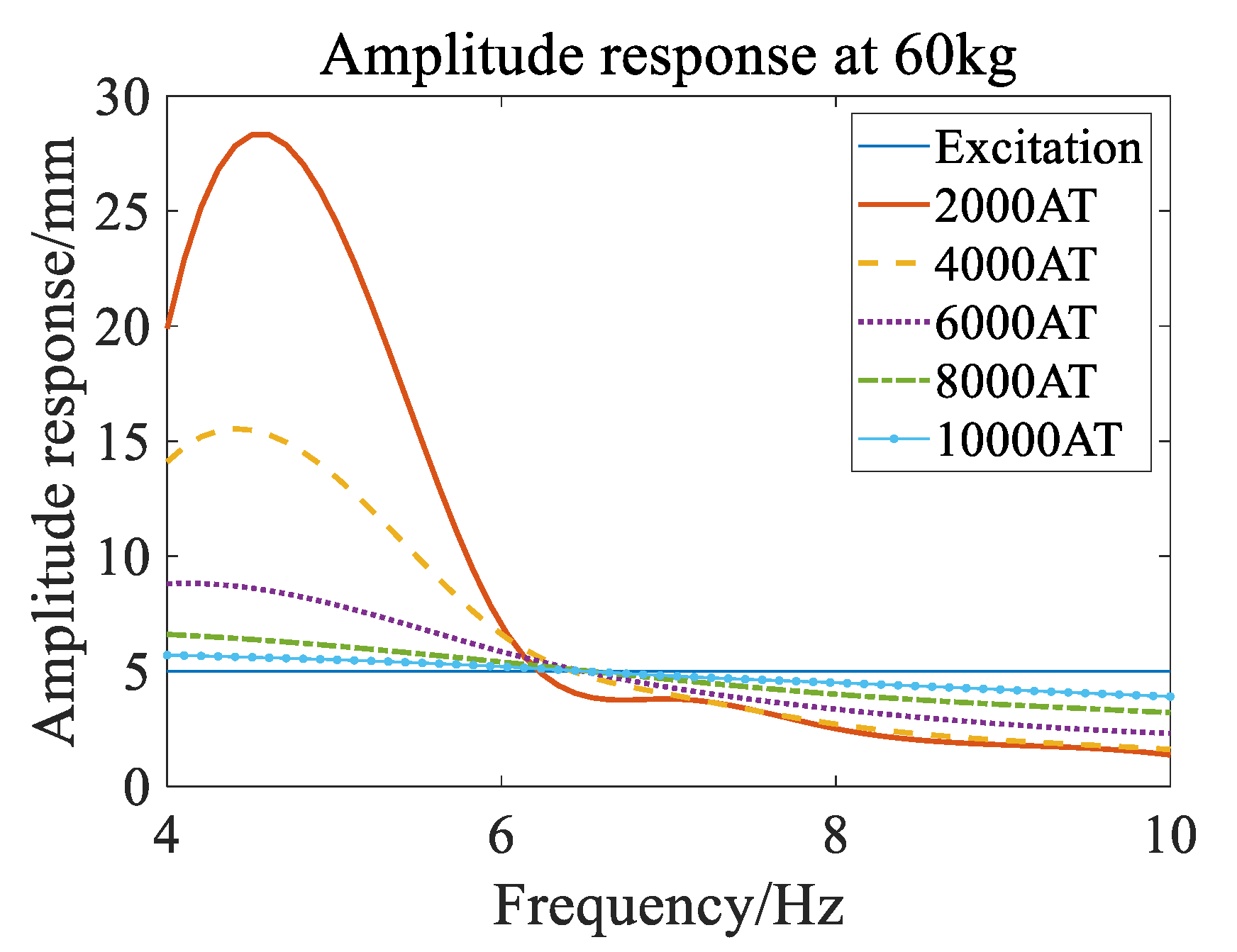 Applsci 15 01811 g005