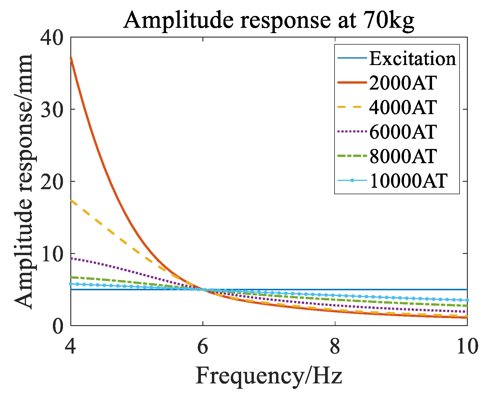 Applsci 15 01811 g006