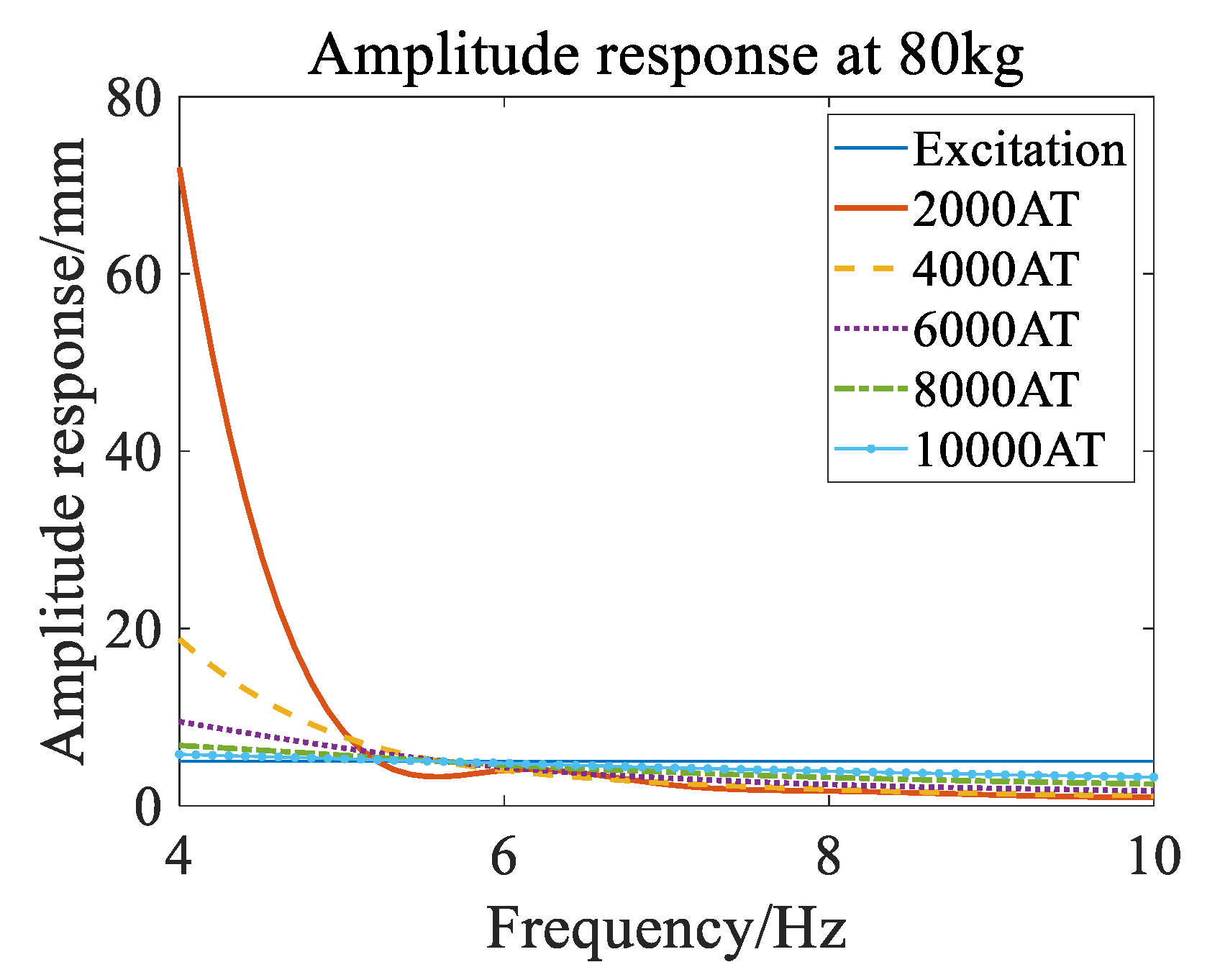Applsci 15 01811 g007