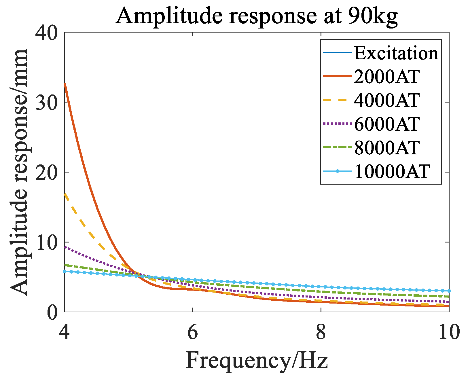 Applsci 15 01811 g008