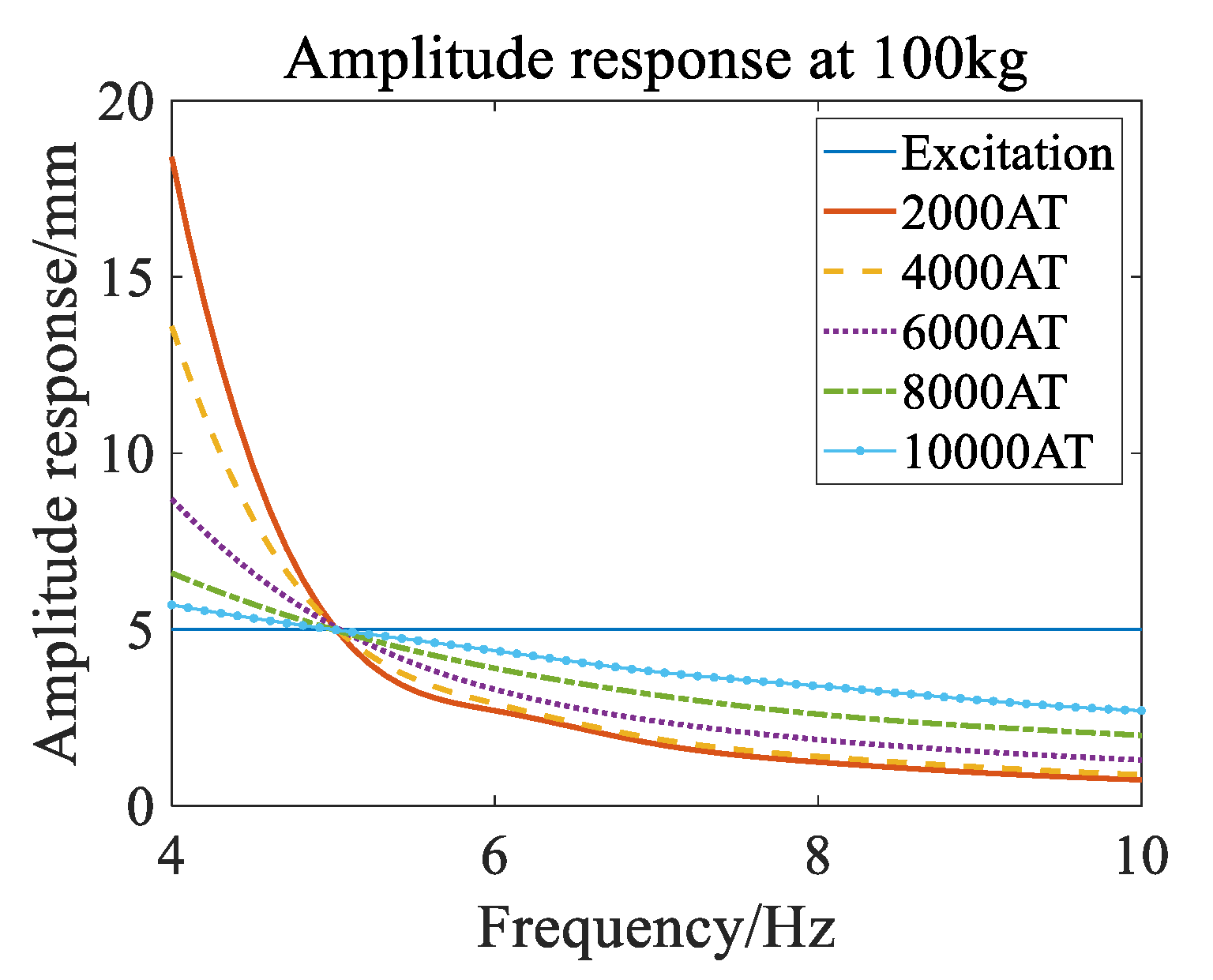 Applsci 15 01811 g009