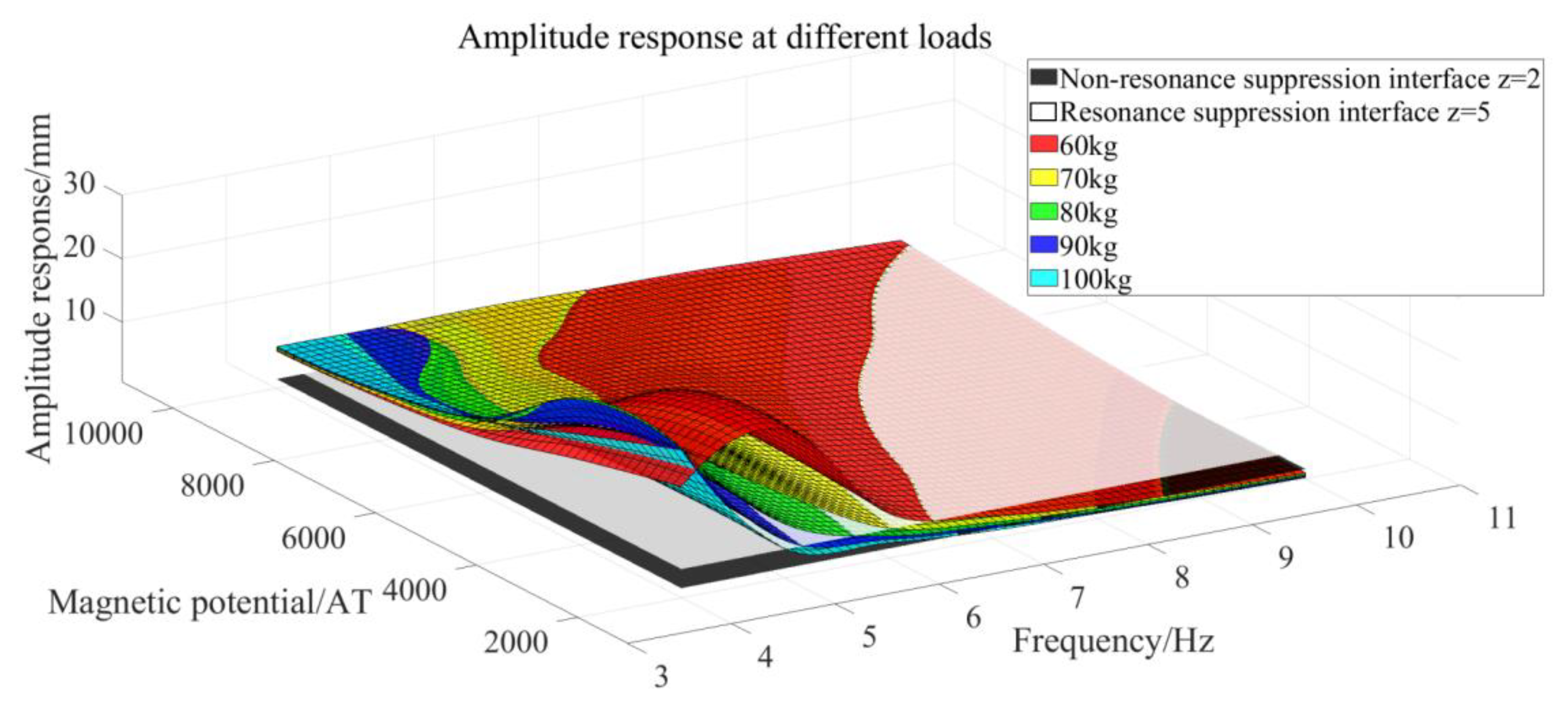 Applsci 15 01811 g013