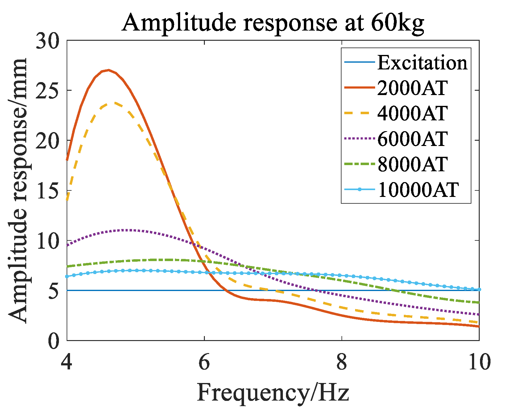 Applsci 15 01811 g014