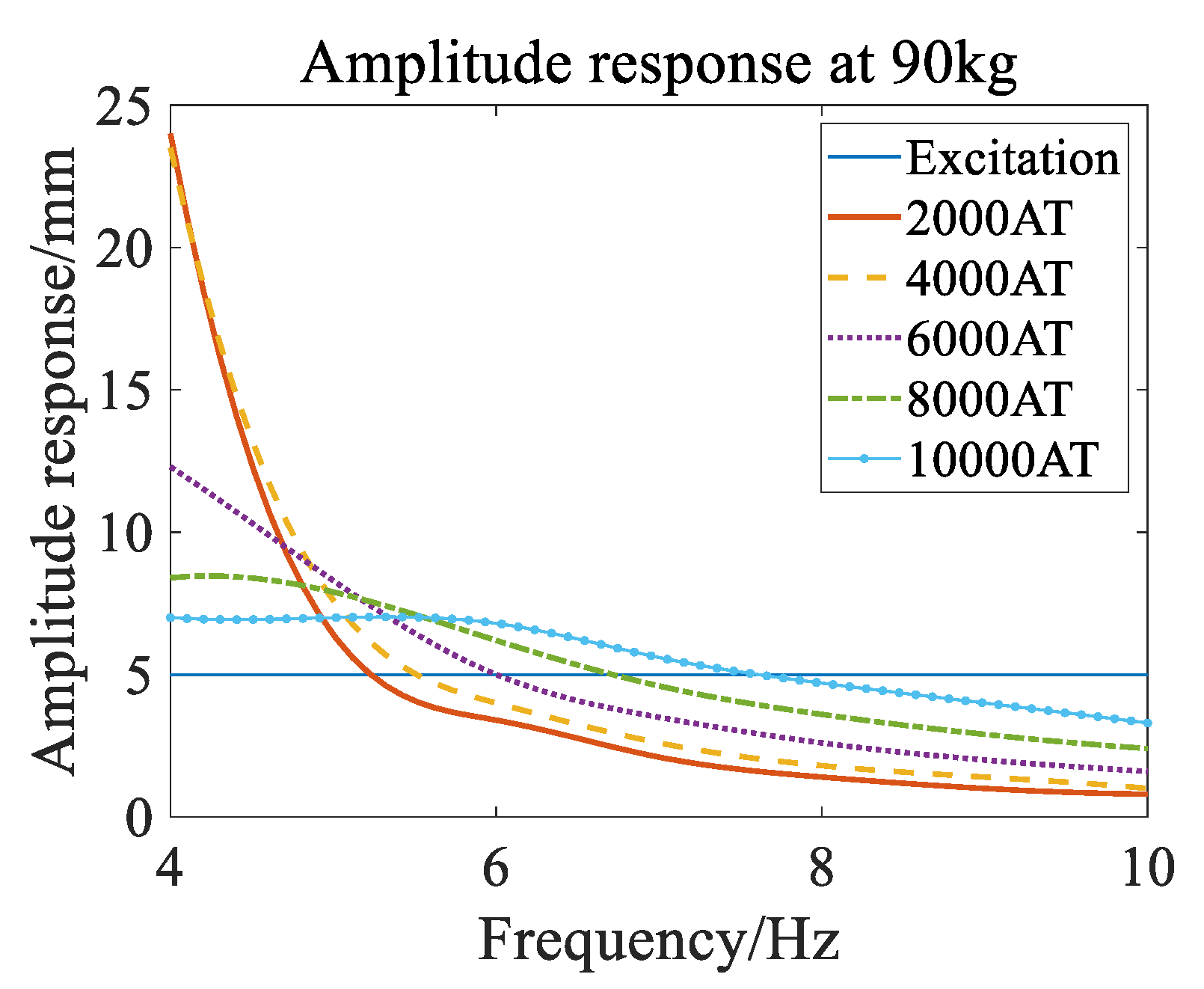 Applsci 15 01811 g017