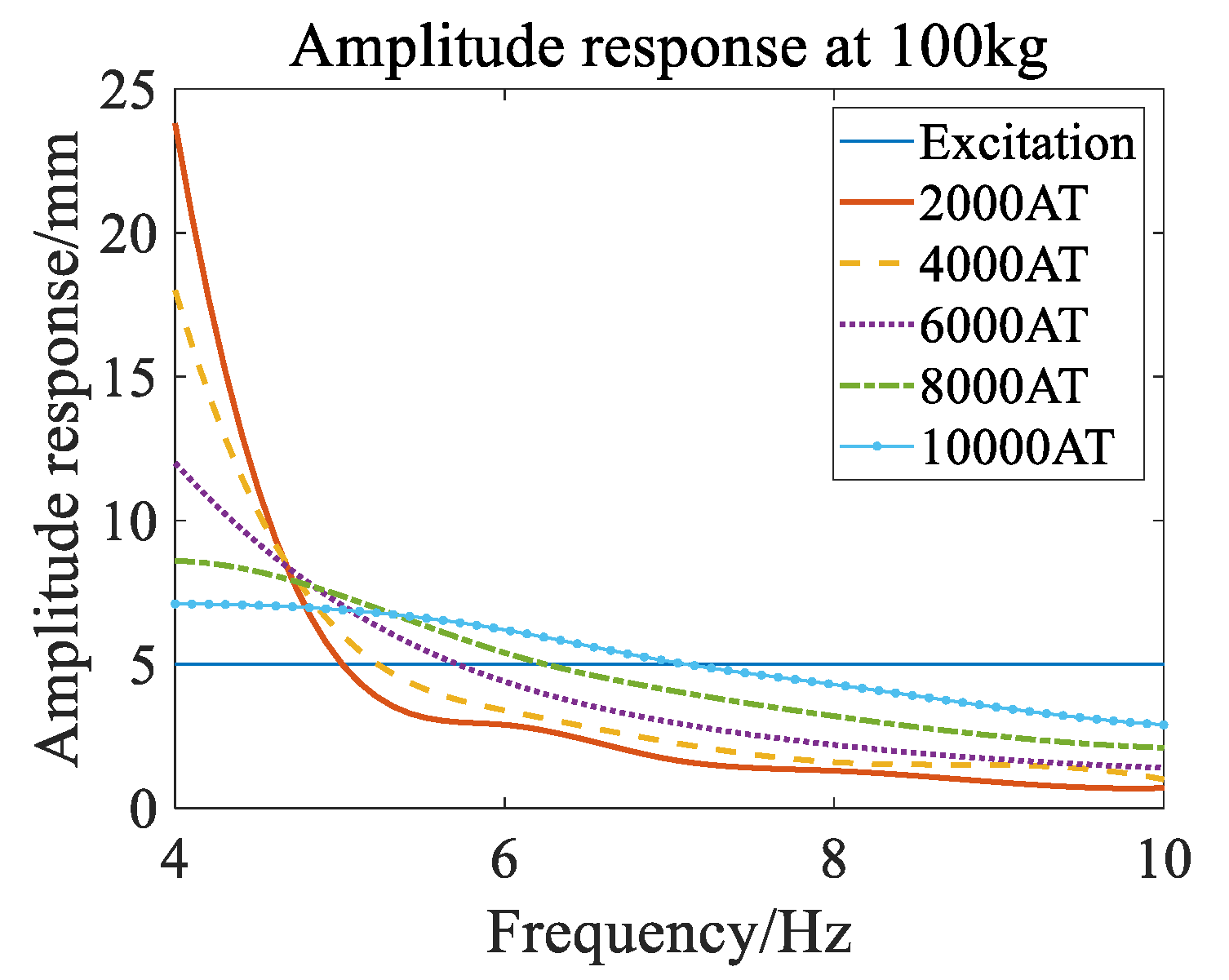 Applsci 15 01811 g018