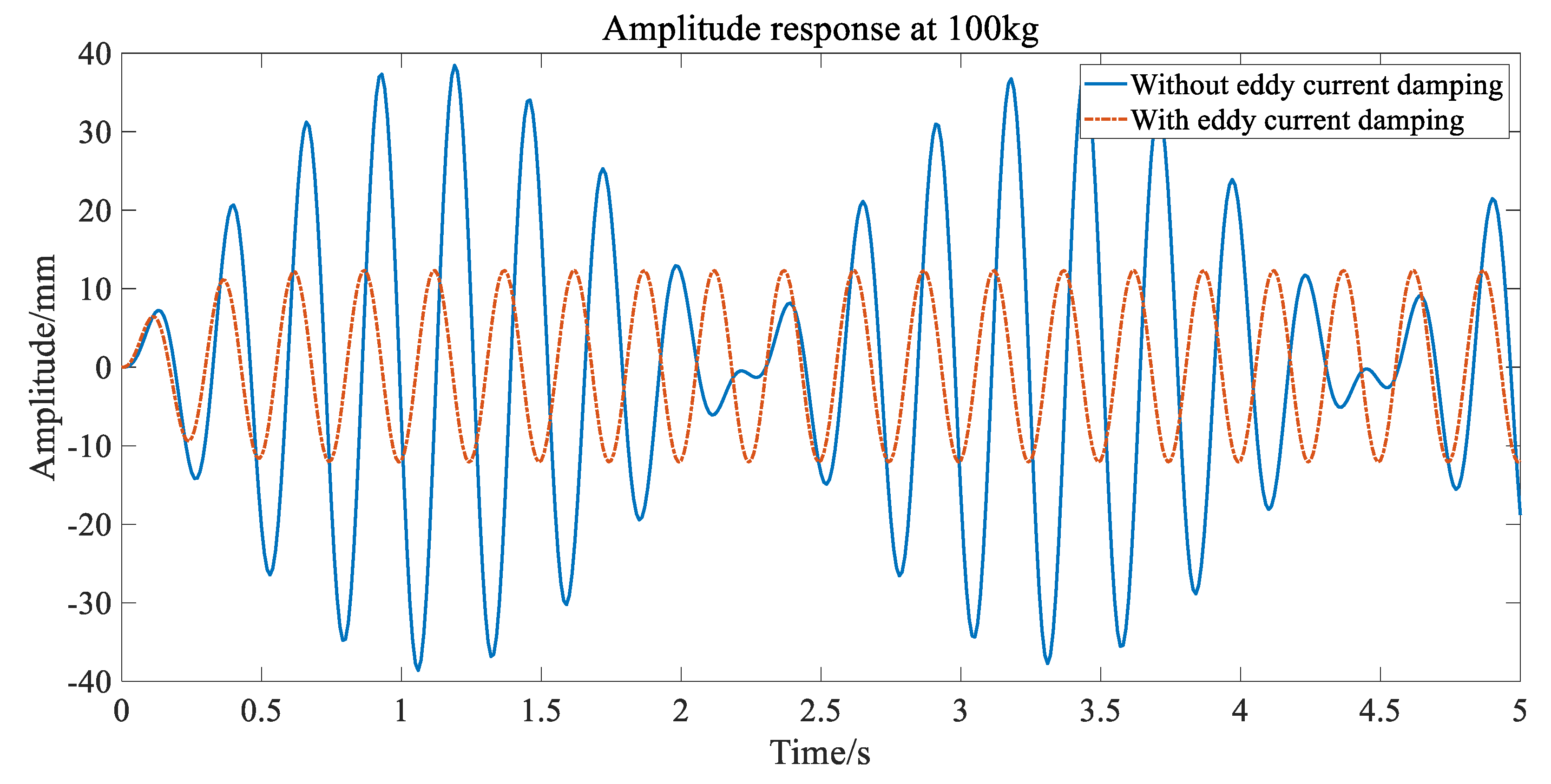 Applsci 15 01811 g019