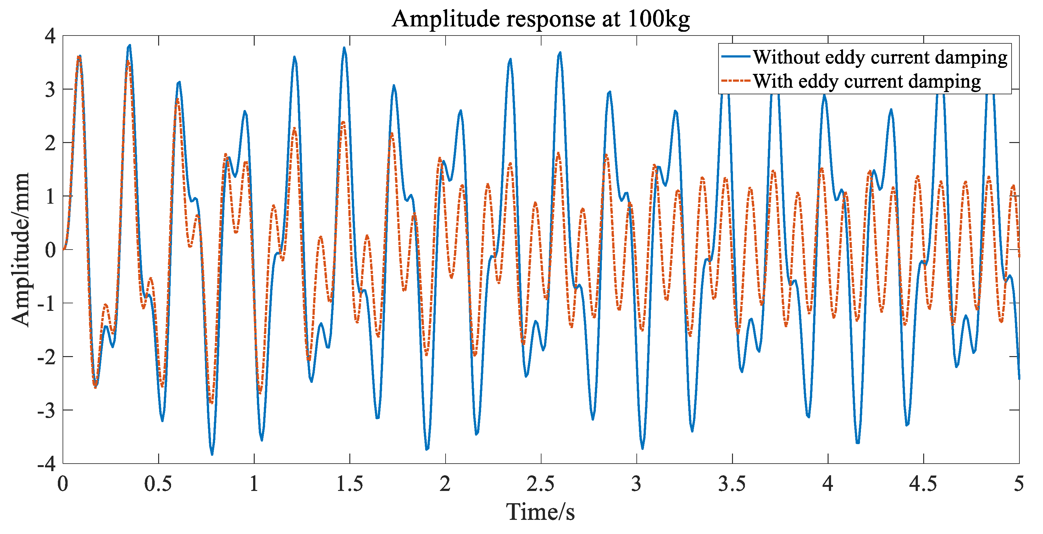 Applsci 15 01811 g020