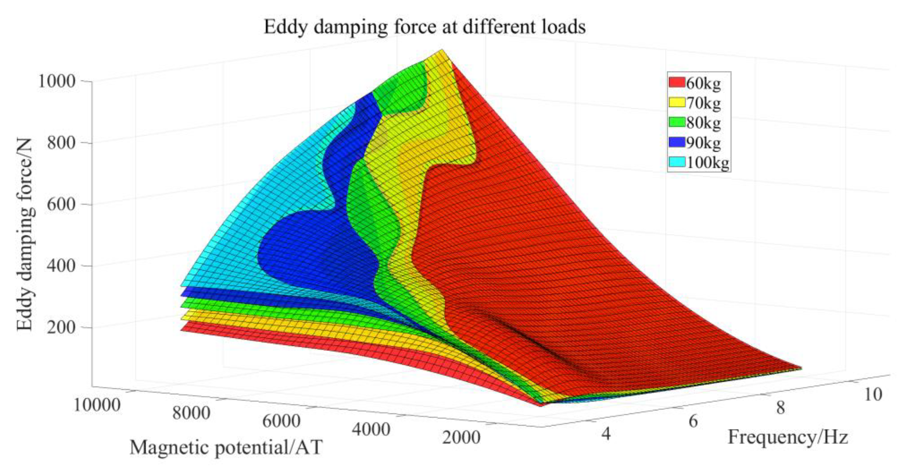 Applsci 15 01811 g021