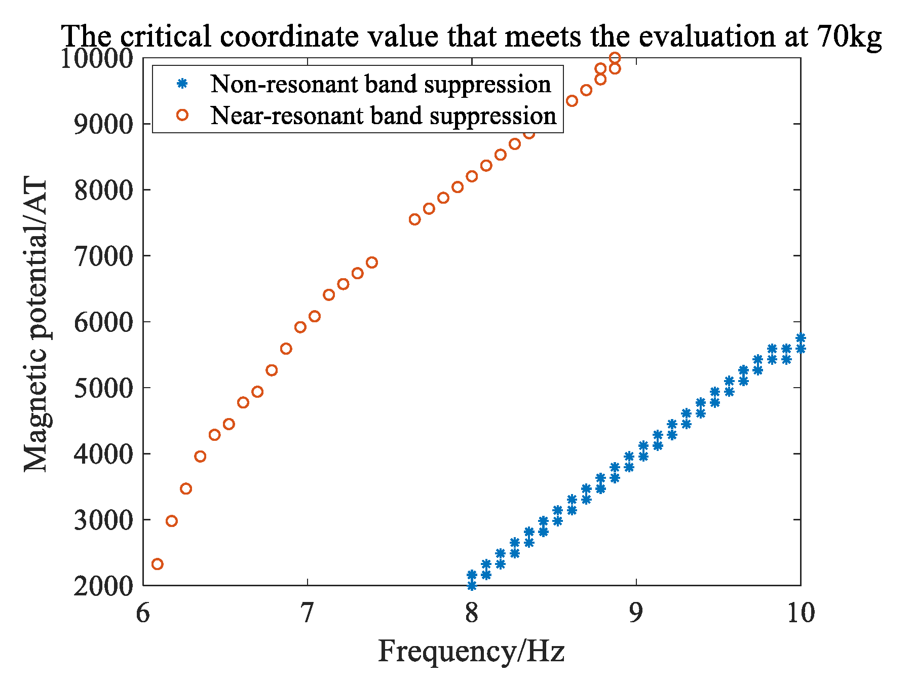 Applsci 15 01811 g023