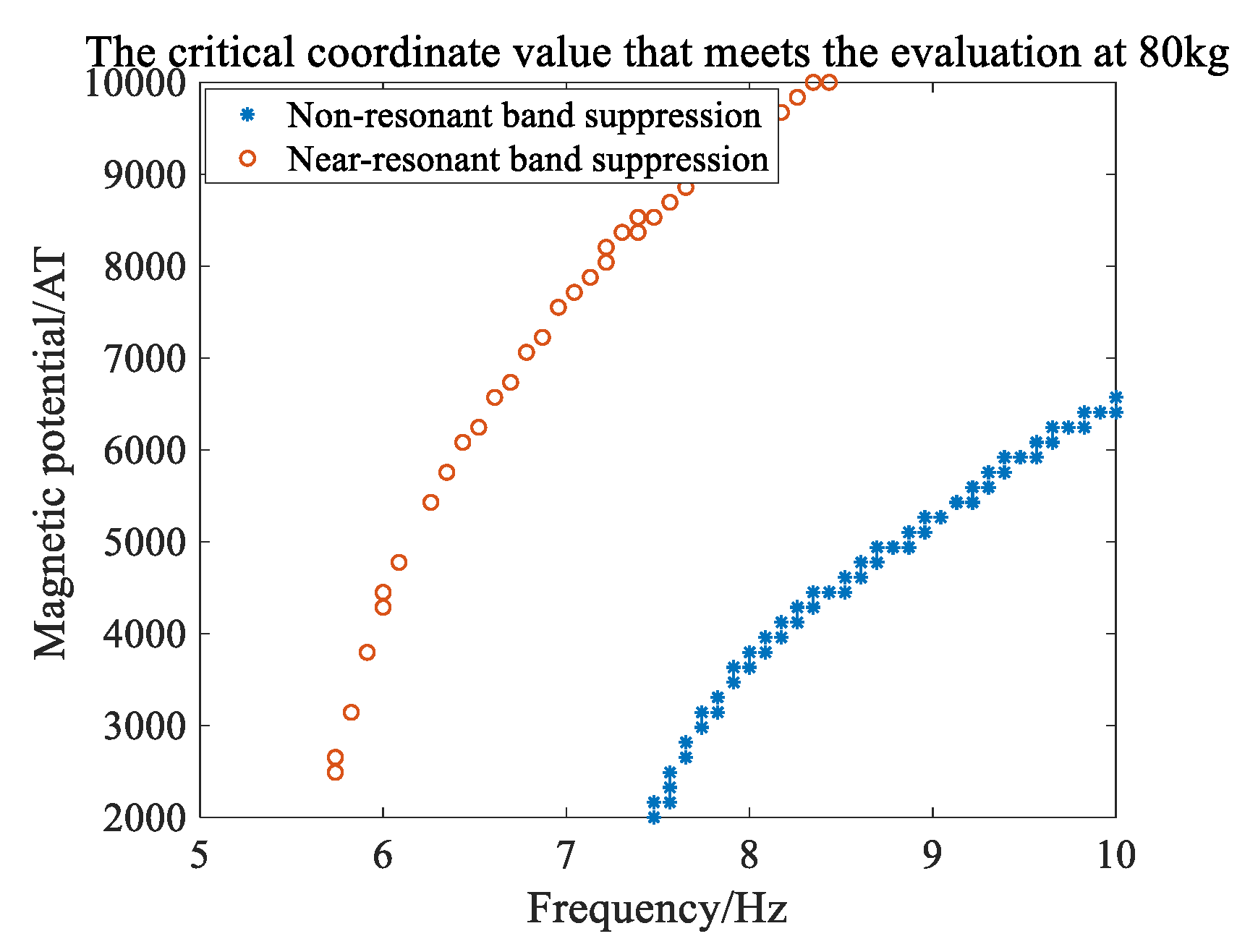 Applsci 15 01811 g024