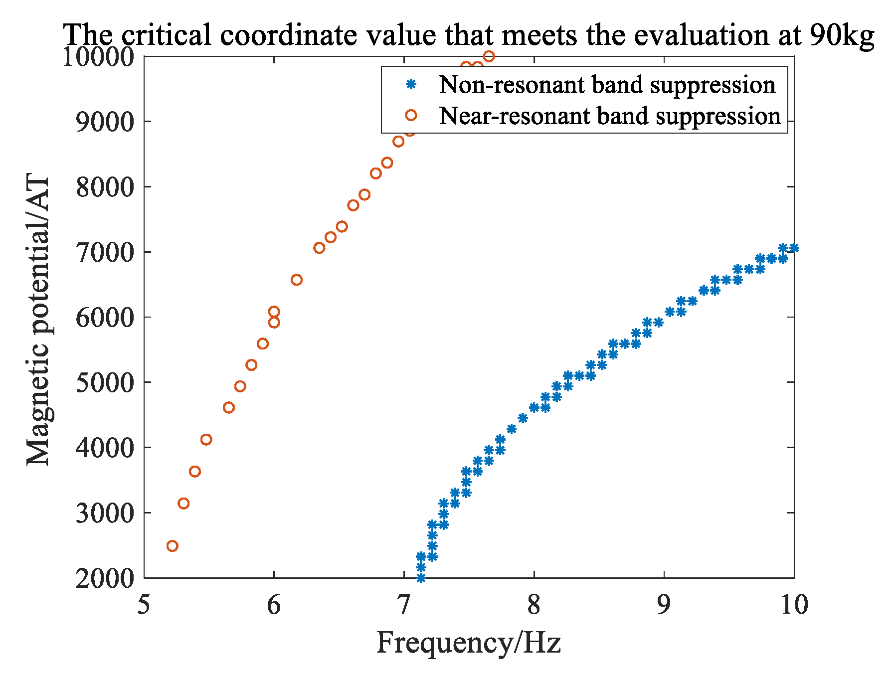 Applsci 15 01811 g025