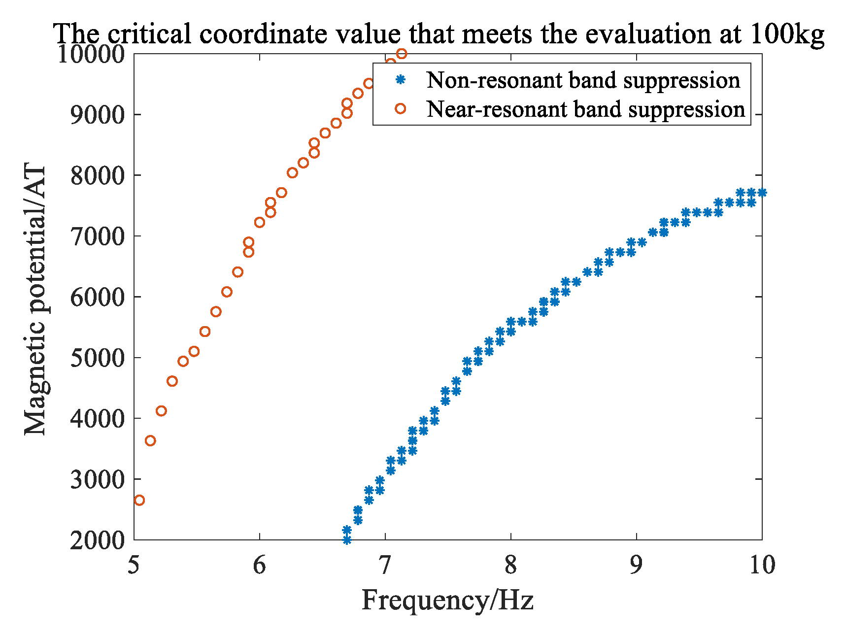 Applsci 15 01811 g026