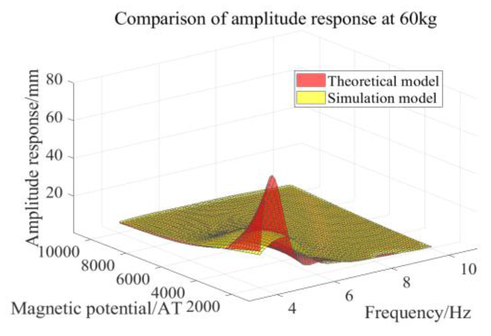 Applsci 15 01811 g027