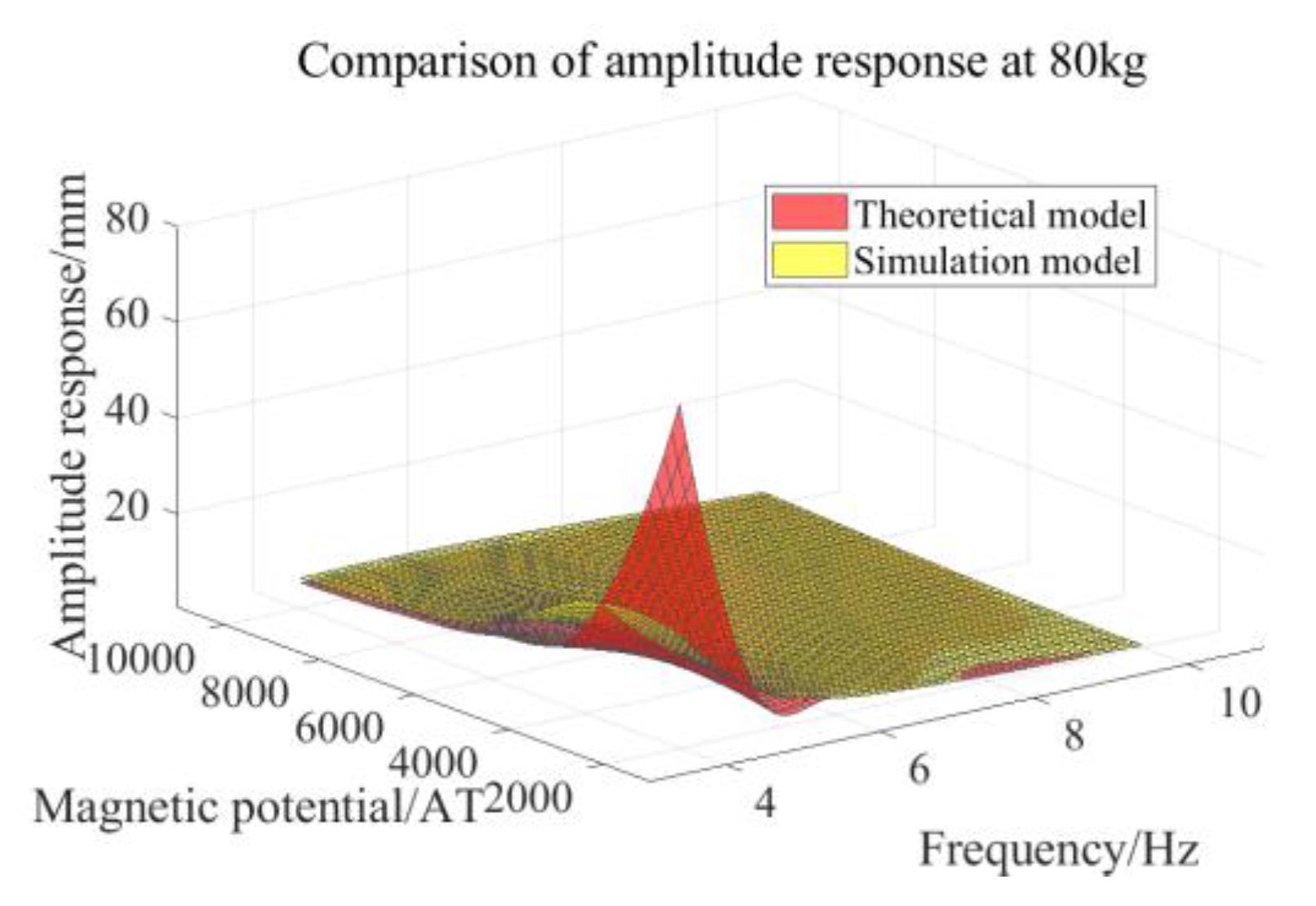 Applsci 15 01811 g029