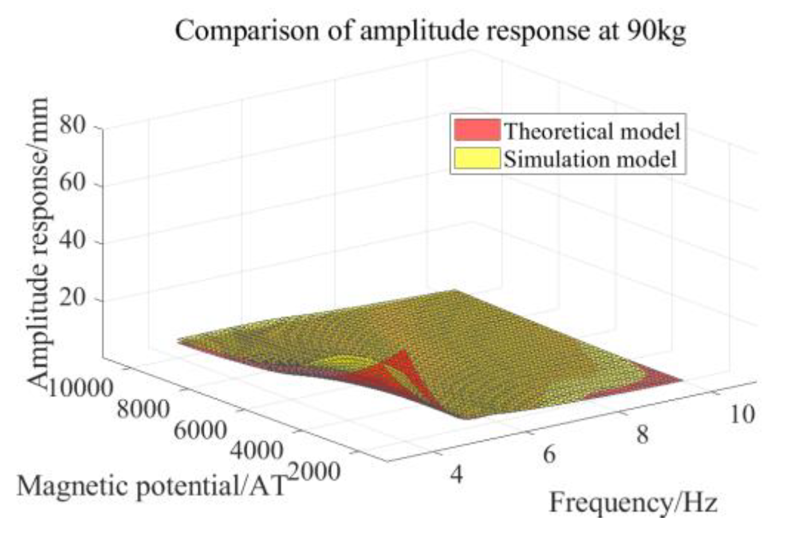Applsci 15 01811 g030