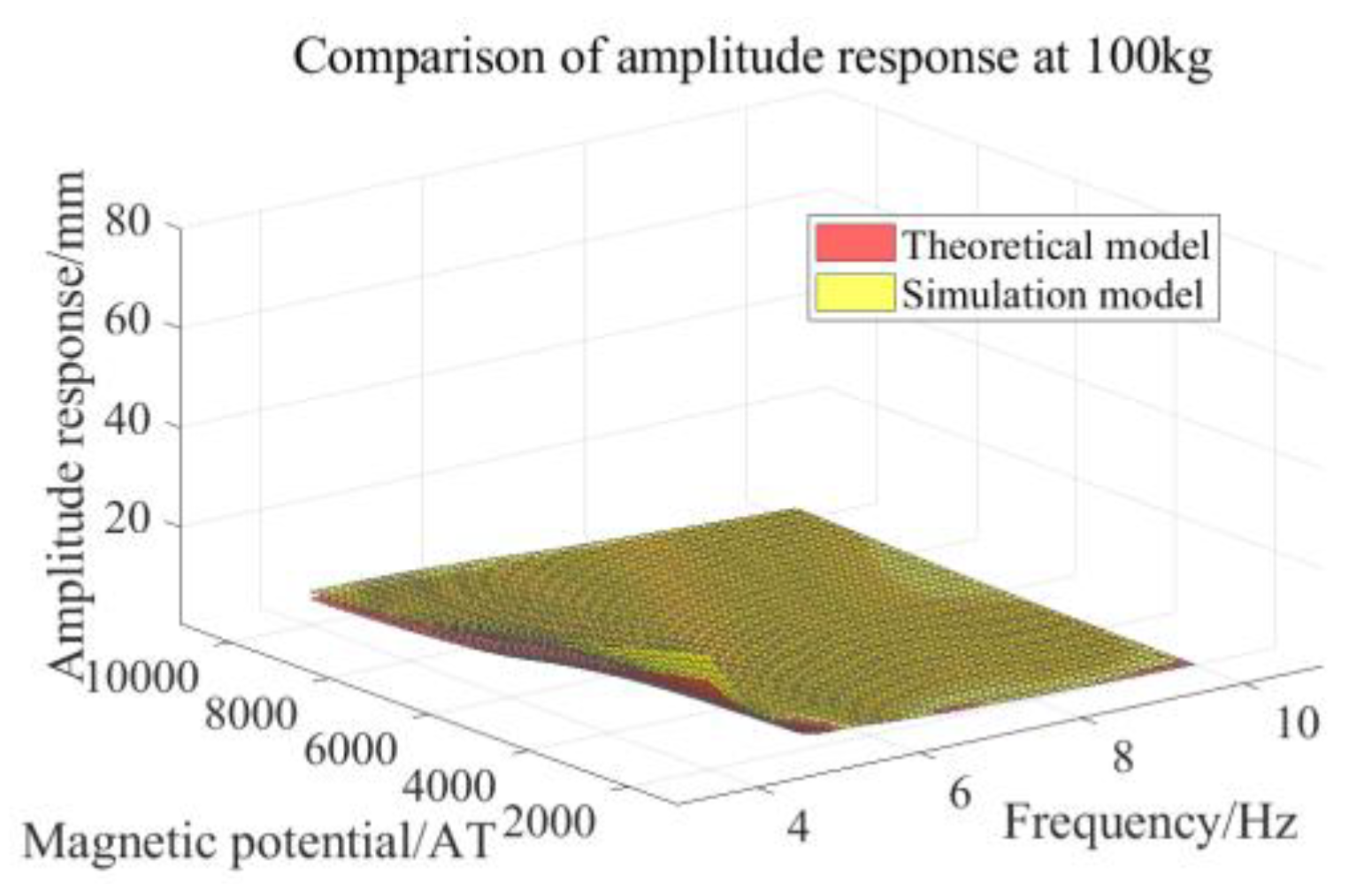 Applsci 15 01811 g031
