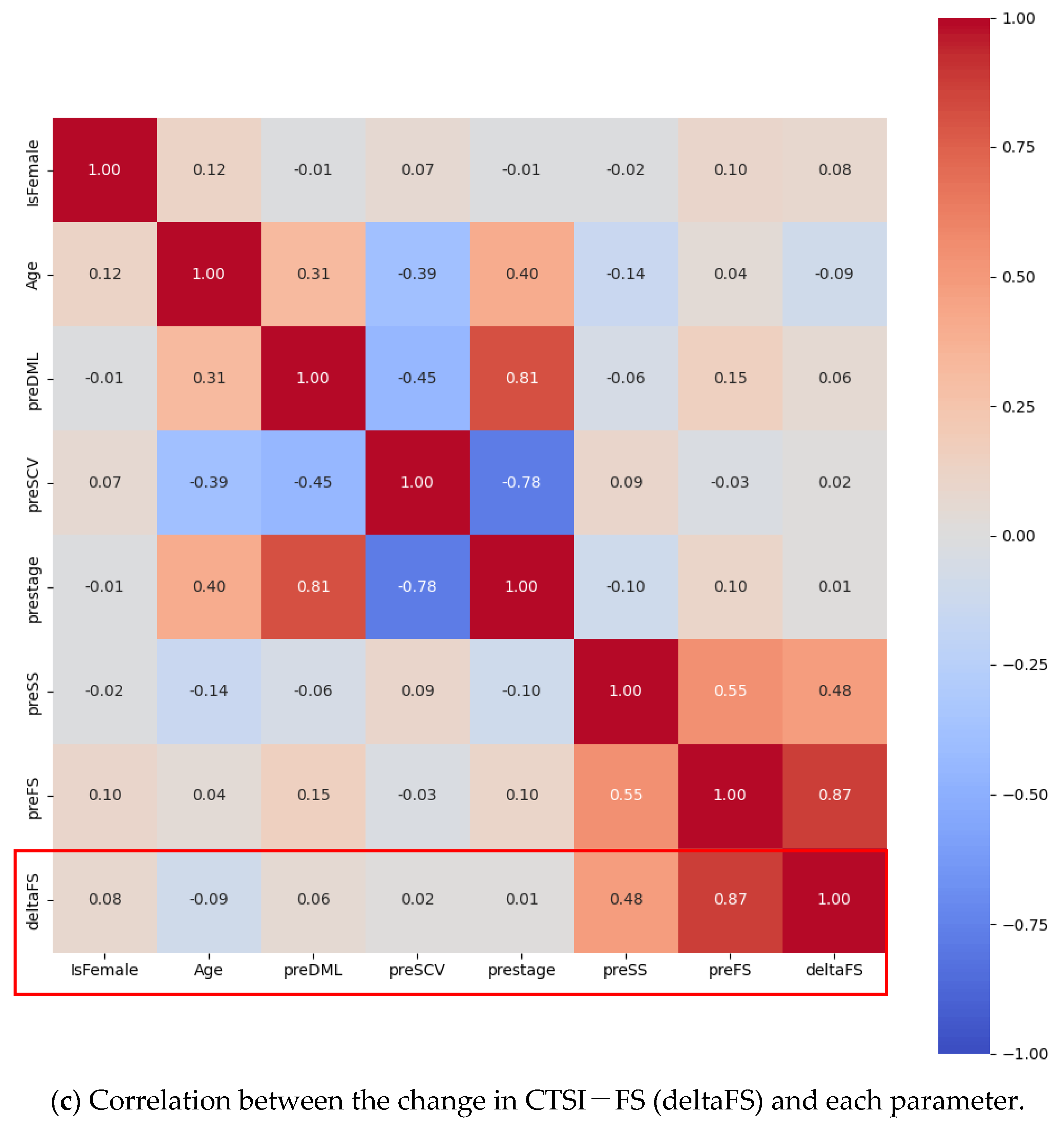 Applsci 15 01812 g001c