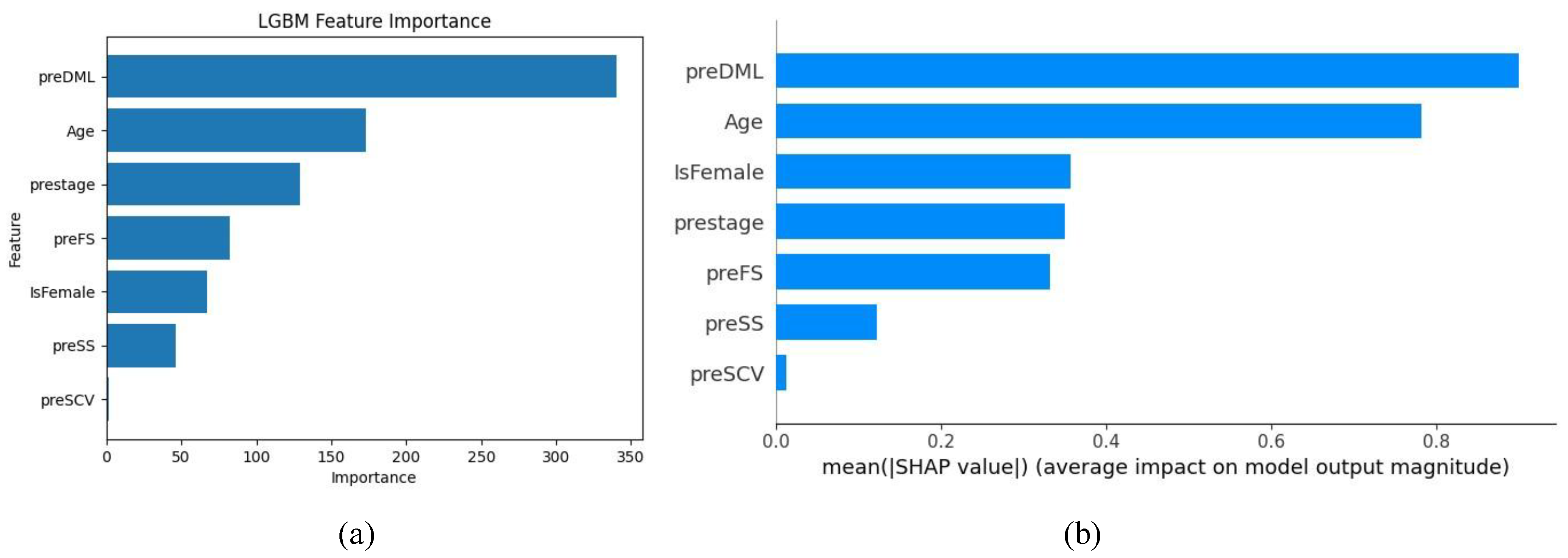Applsci 15 01812 g003