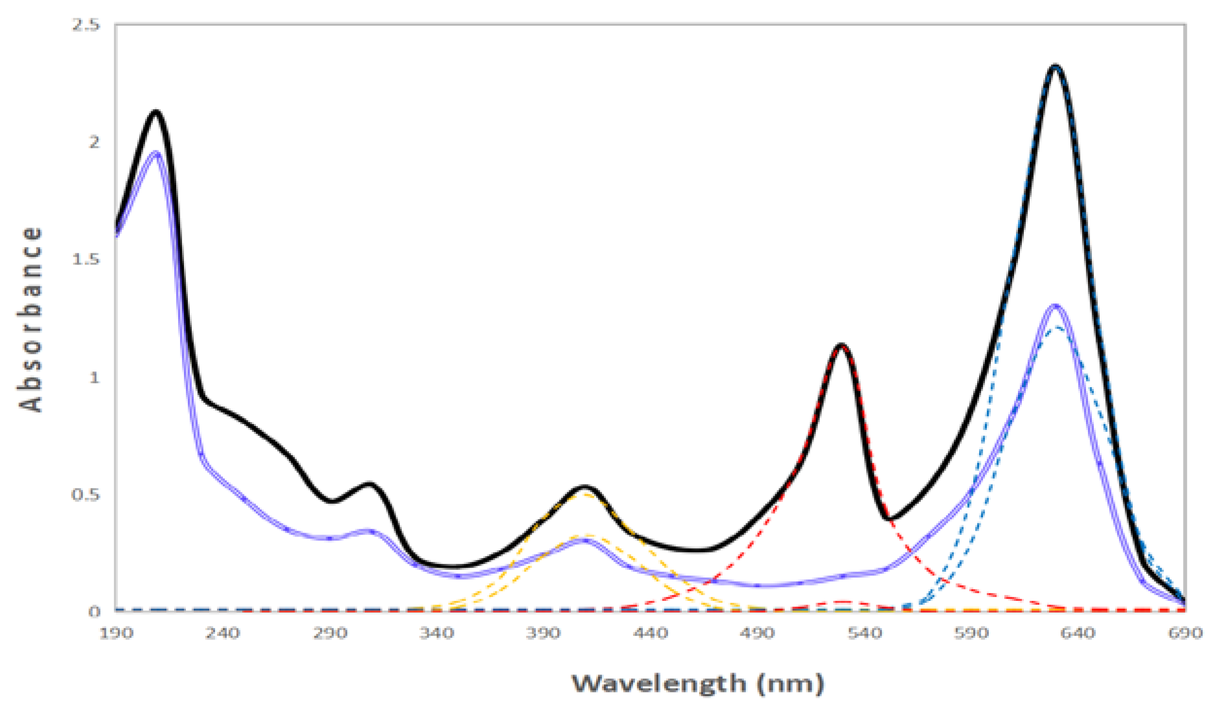 Applsci 15 01825 g001