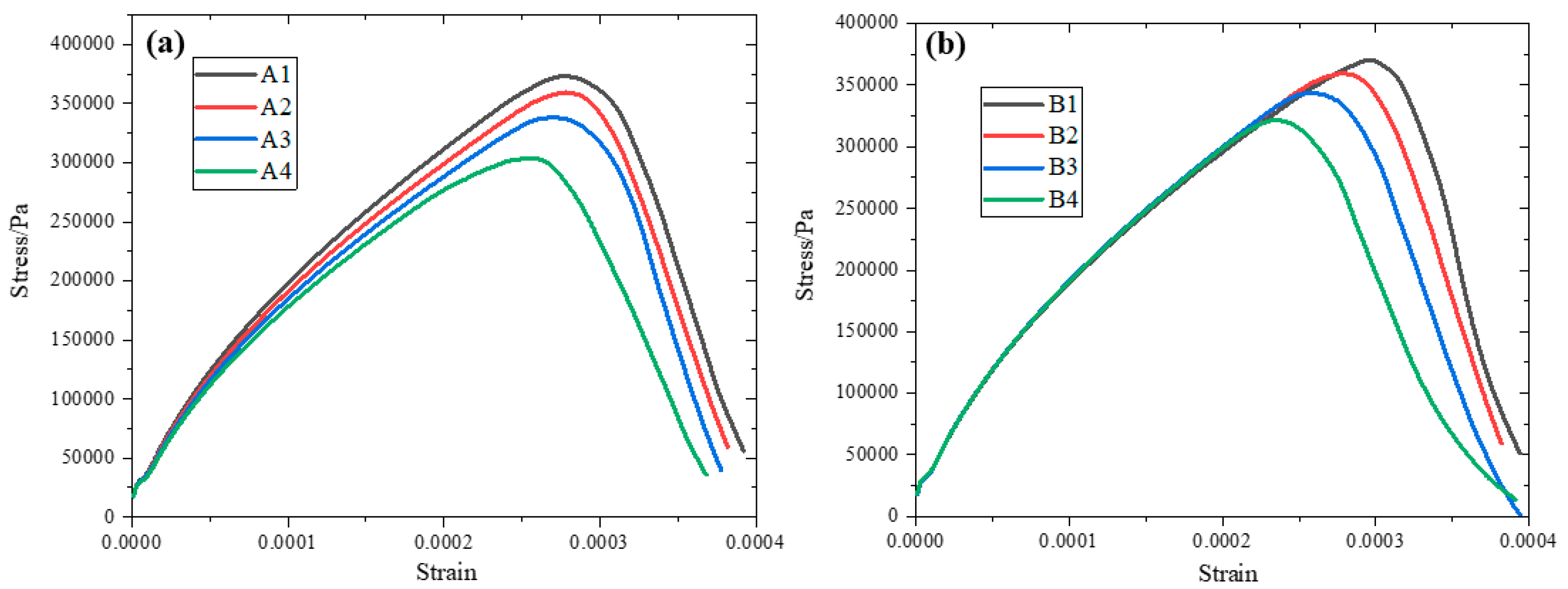Applsci 15 01826 g006 Applsci 15 01826 g006
