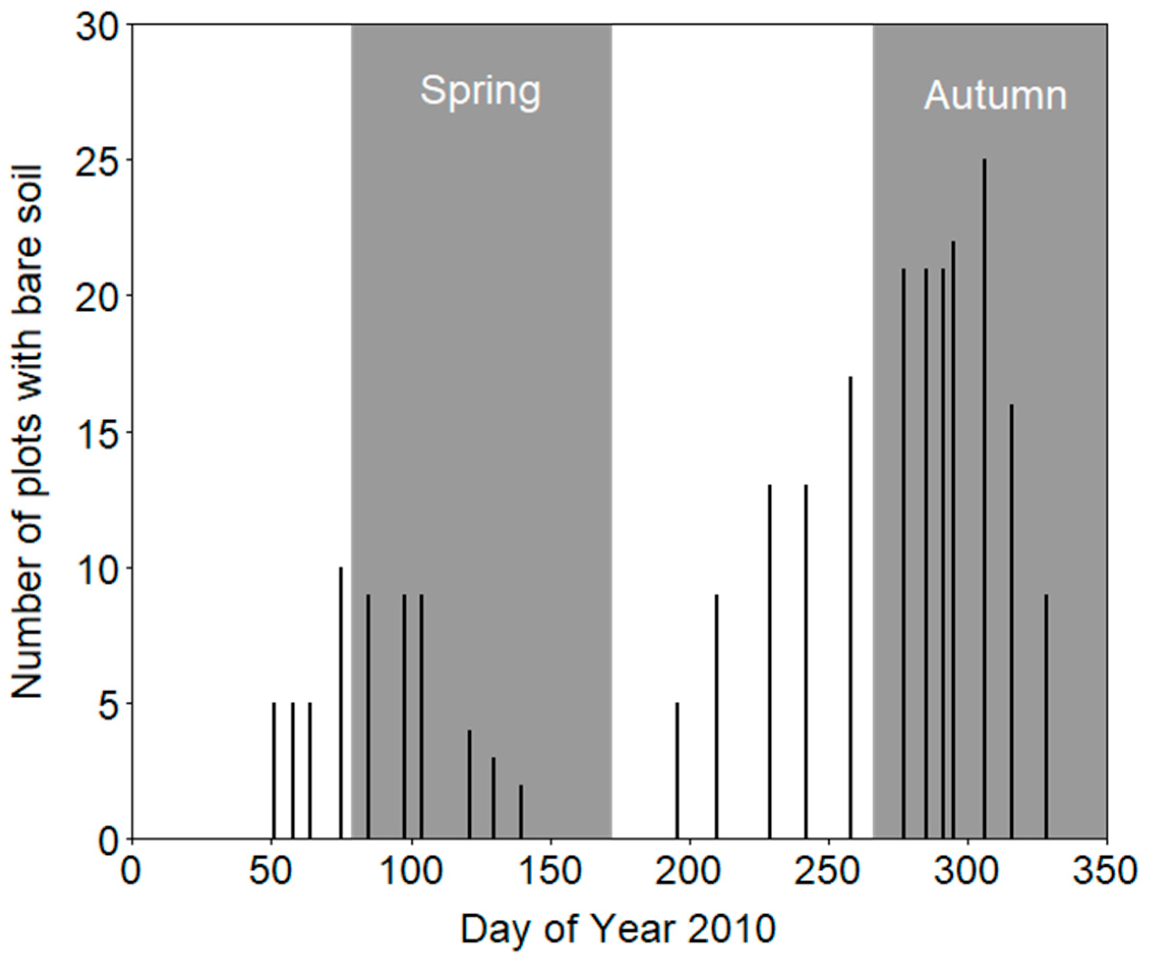 Applsci 15 01827 g002