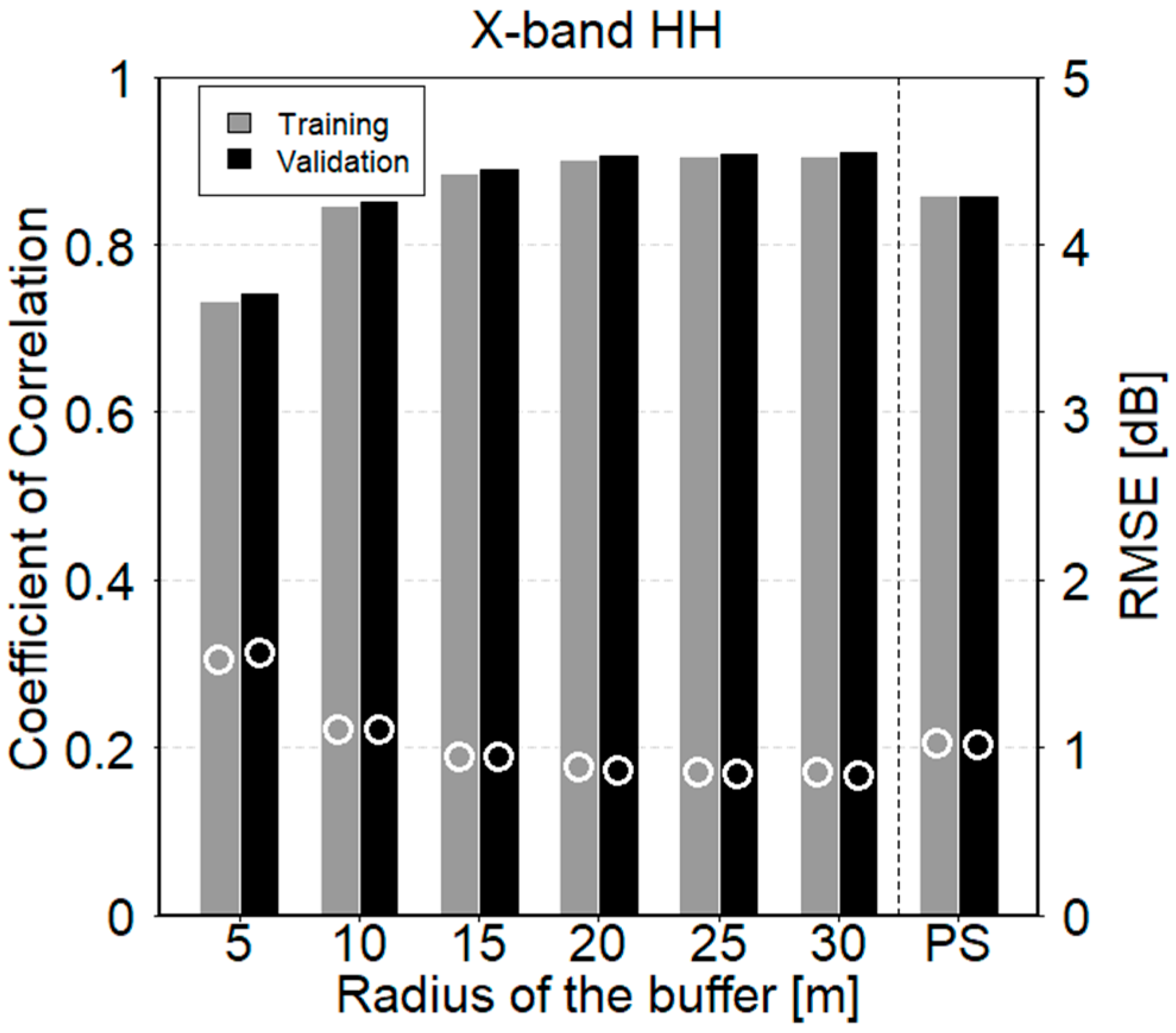 Applsci 15 01827 g004