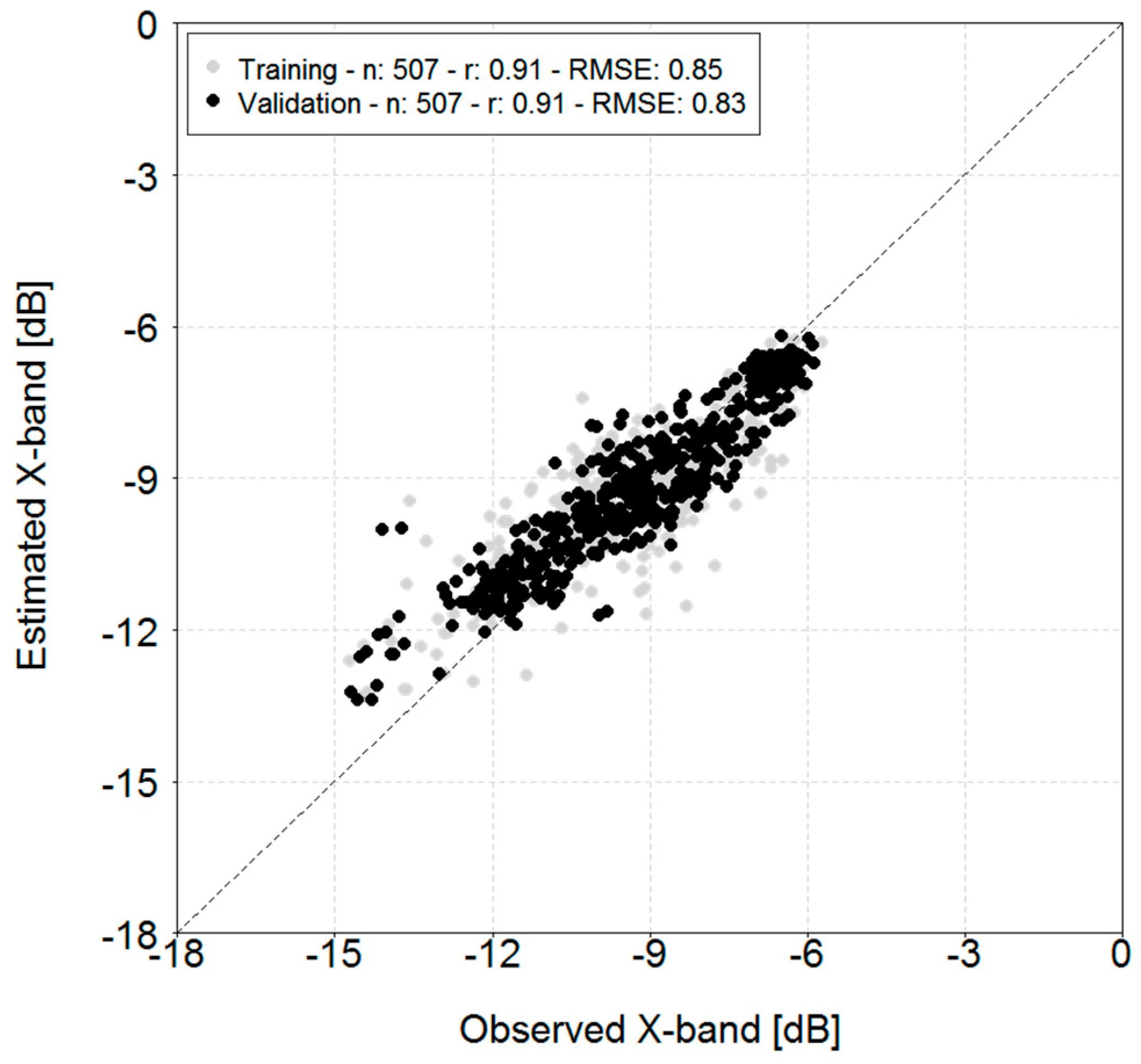 Applsci 15 01827 g005