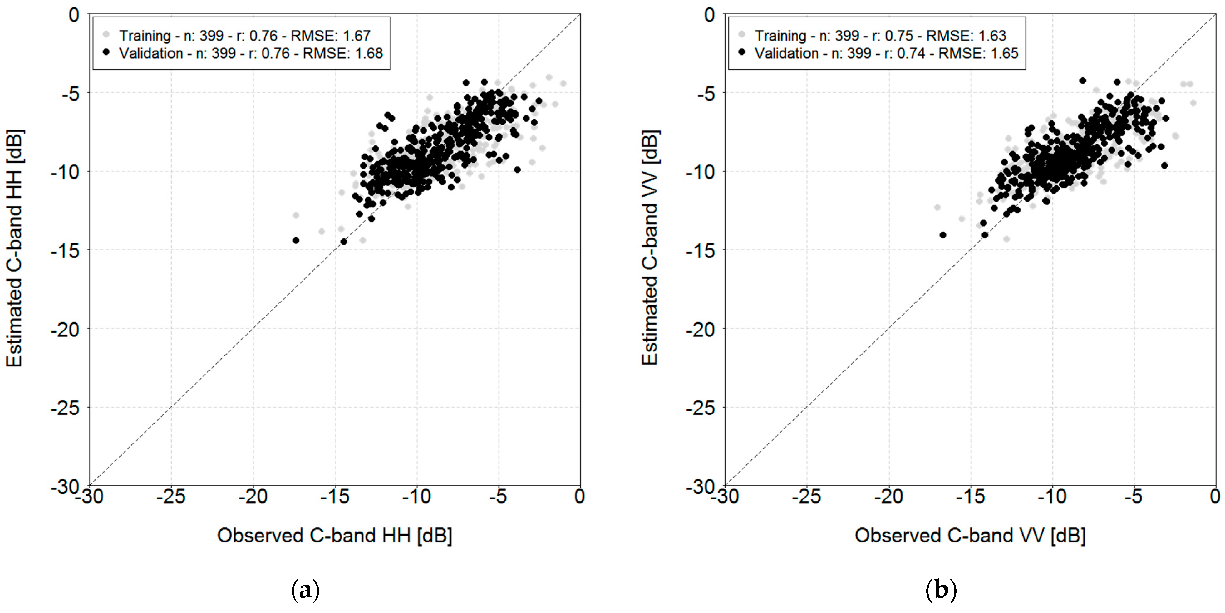 Applsci 15 01827 g007a