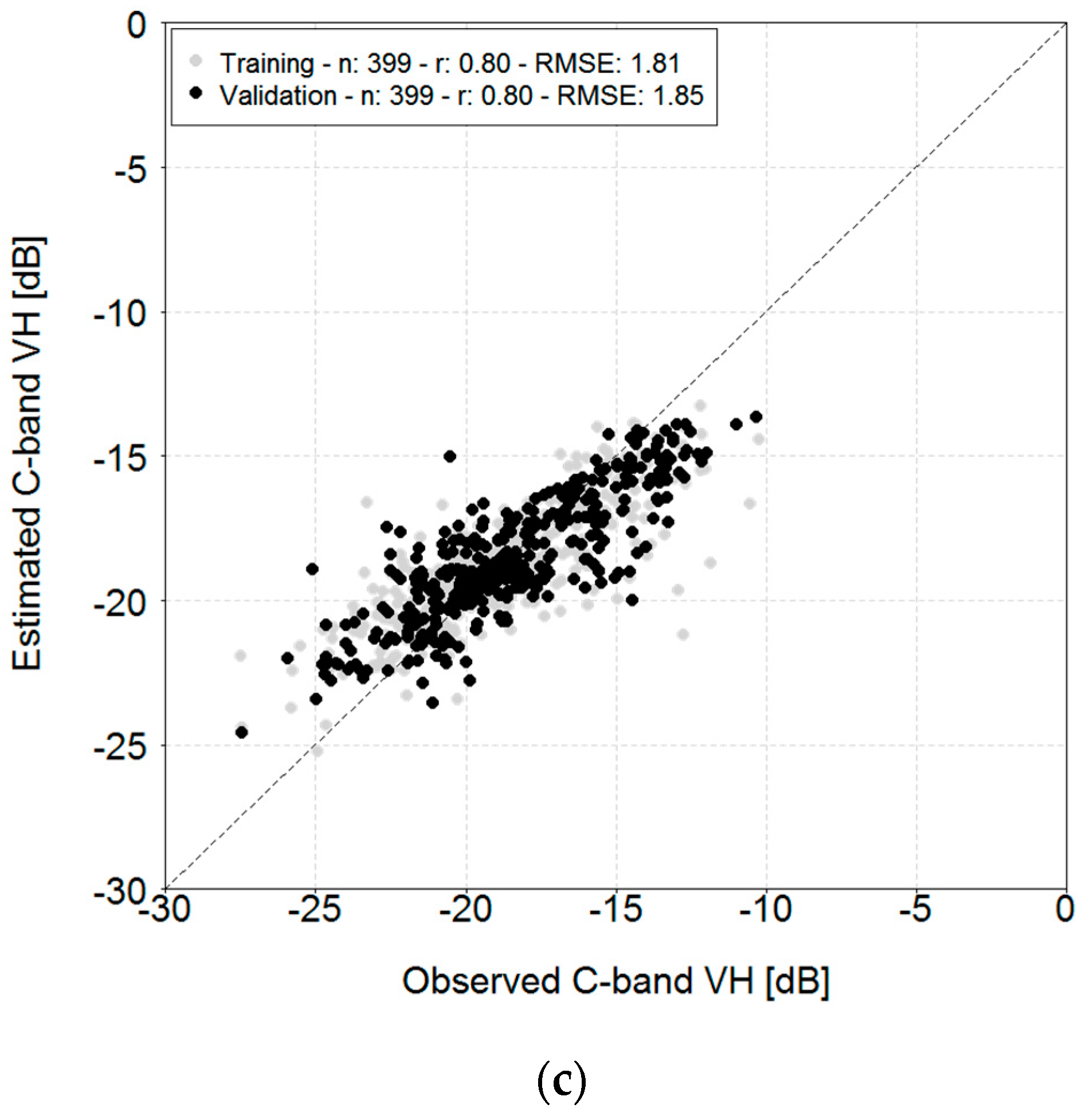 Applsci 15 01827 g007b