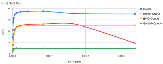 Applsci 15 01834 g015