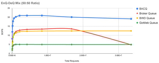 Applsci 15 01834 g016
