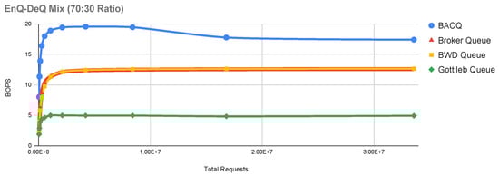 Applsci 15 01834 g017