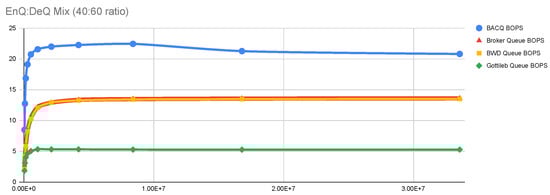 Applsci 15 01834 g018