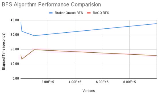 Applsci 15 01834 g019